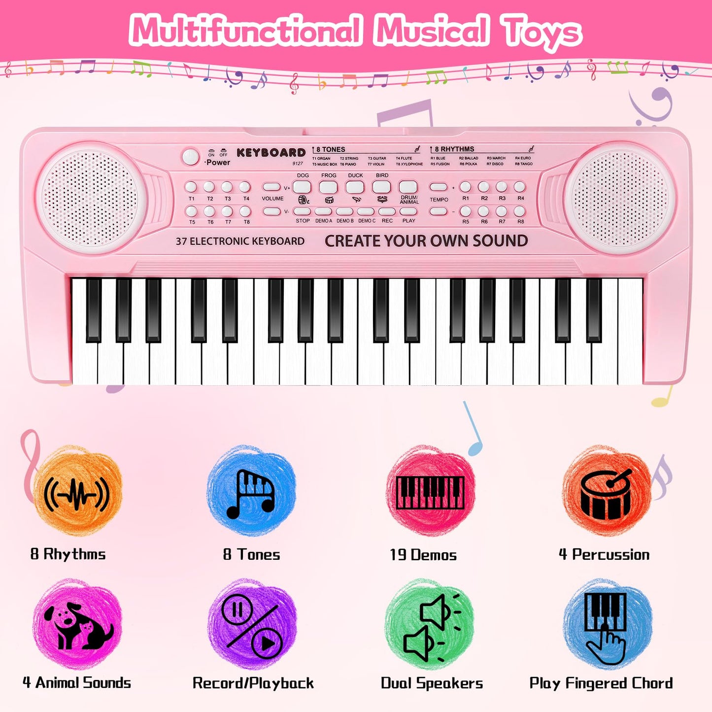 Kids Toddler Toy Piano Keyboard - 37 Key Pianos for Kid Music Toys Instruments with Microphone | Unlock Musical Fun! Perfect Birthday for 3-8 Year Old (Pink)