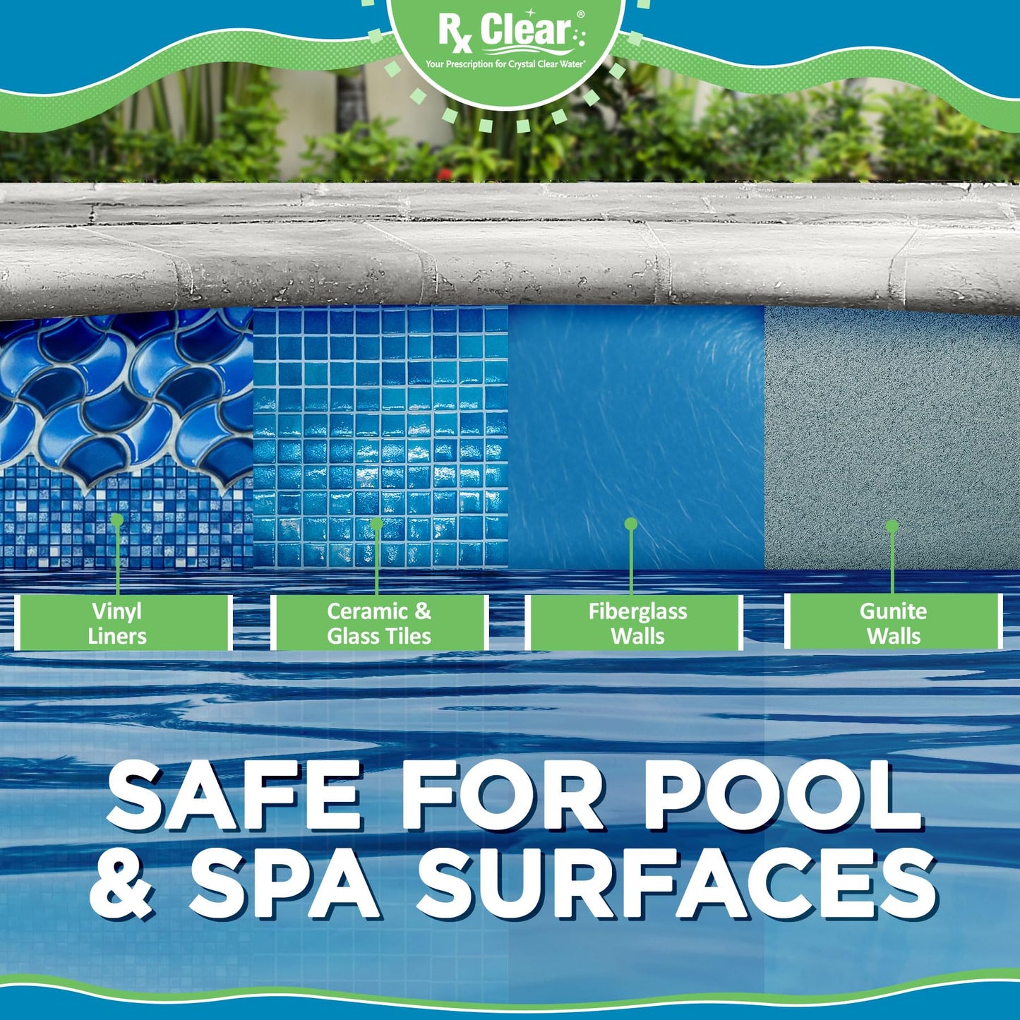 Rx Clear 50 lbs Granular Pool Chlorine | Use As Bactericide, Algaecide, & Disinfectant in Swimming Pools, Hot Tubs, & Spas | Stabilized, Fast Dissolving & UV Protected