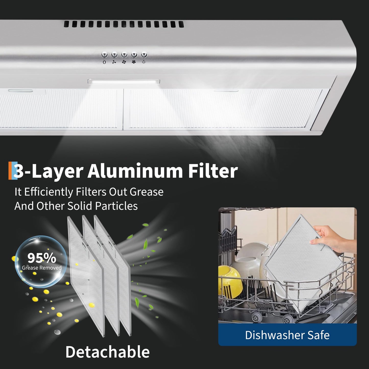 30 Inch Under Cabinet Range Hood, Stainless Steel Kitchen Vent Hood, Ducted/Ductless Convertible, 3-Speed Fan Controls, LED Lights, 2 Dishwasher-Safe Aluminum Filters