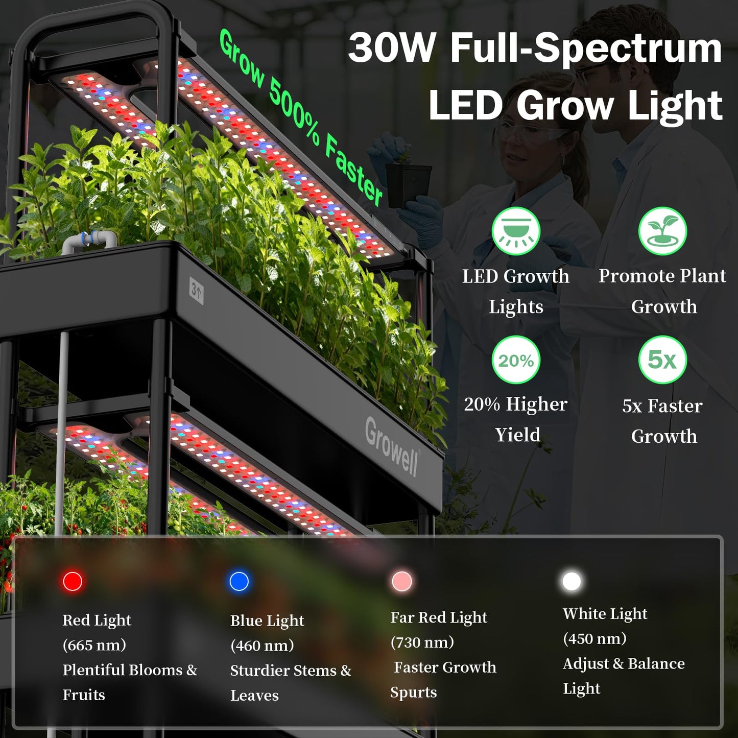 Growell Large Hydroponics Growing System Kit, 120 Pods Vertical Indoor Herb Garden Kit with 2 Light Modes & Auto Circulating Water System, 48L Movable Indoor Gardening System for Herb Vegetable Fruit