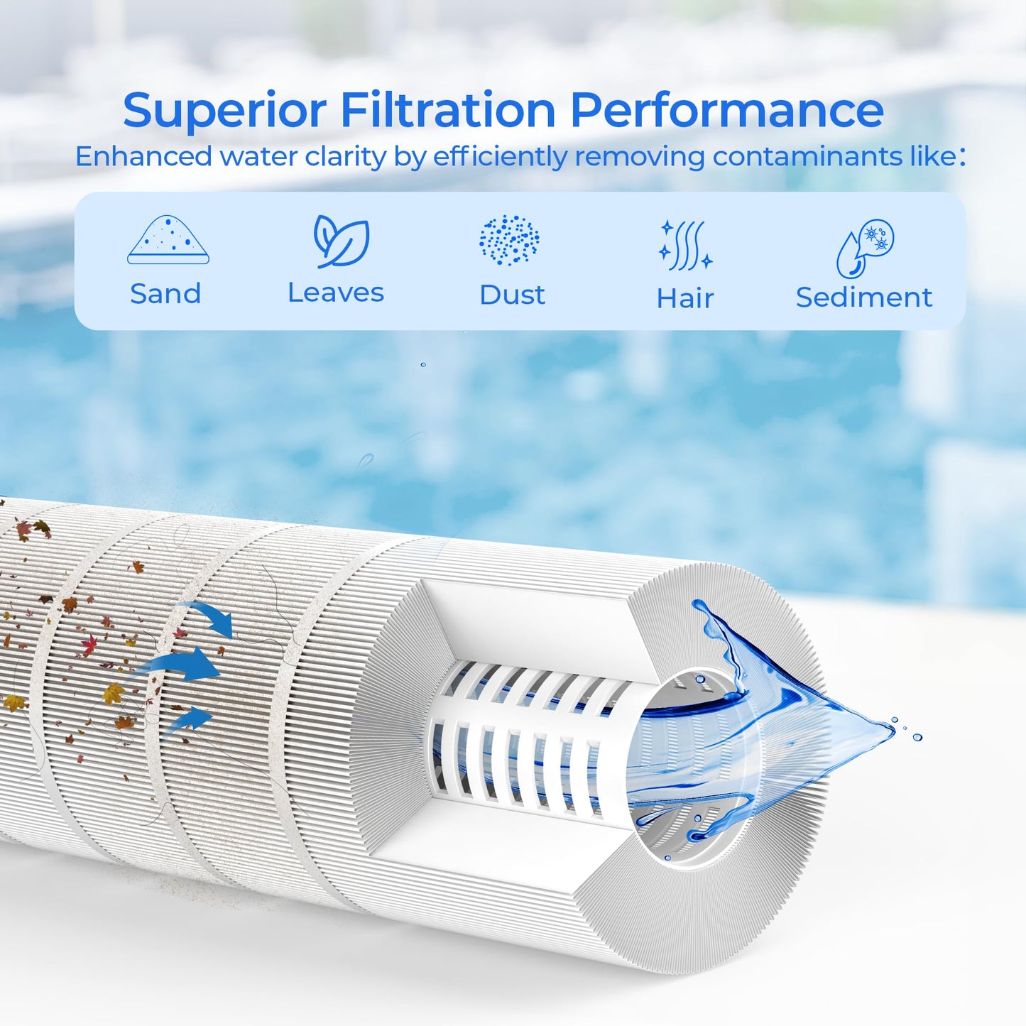 AQUIVEX CX880XRE Pool Filter Cartridge, Compatible with Hayward SwimClear C4000, C4020, C4025, C4030, Hayward C880E, CX880XREPAK4, Pleatco PA106, PA106-PAK4, Unicel C-7488, 4 Pack