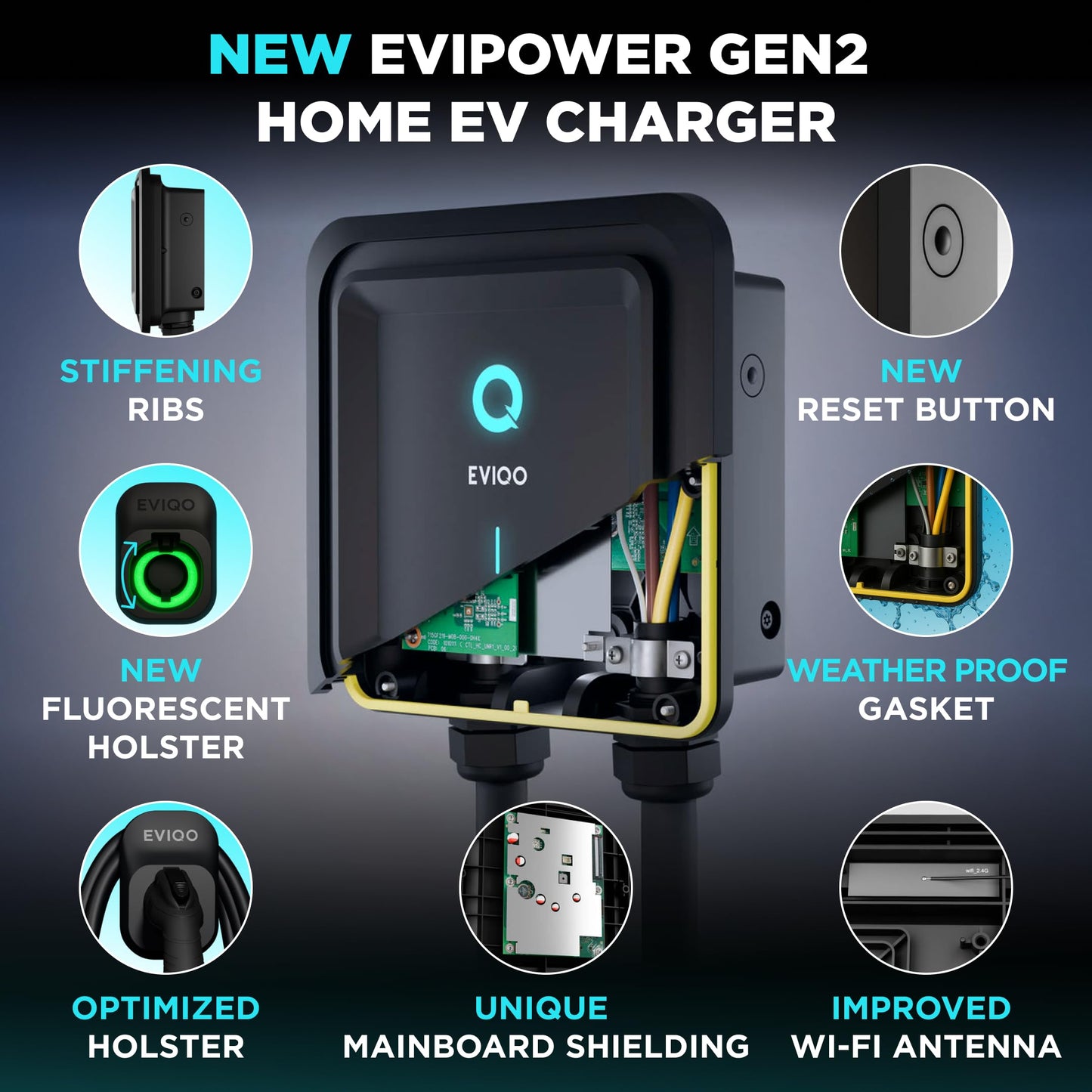 EVIQO Level 2 EV Charger, 48 Amp 240V, J1772 Charger for Non-Tesla EVs, 25ft Cable, WiFi (2.4GHz) Smart App, Weatherproof Indoor/Outdoor (IP66, NEMA 4), UL & ETL Certified, Hardwired, 11.5kW