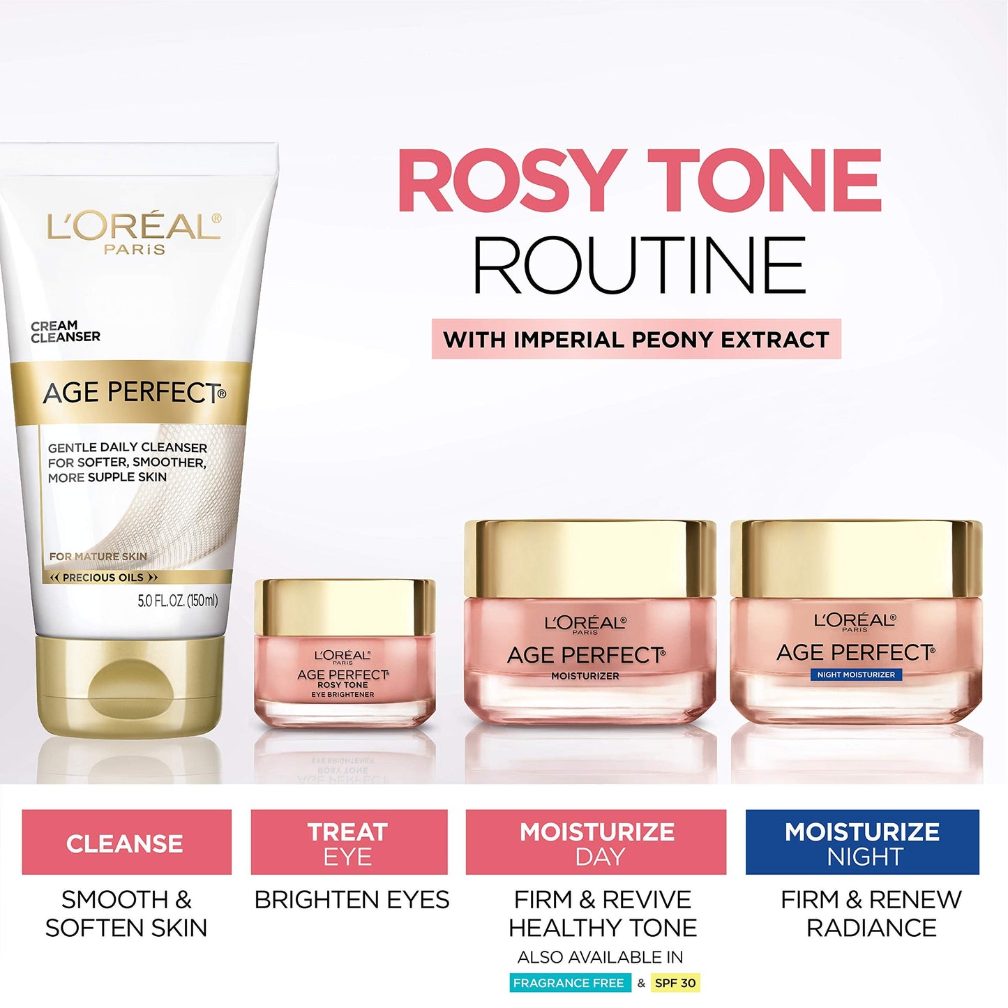 L'Oreal Paris Age Perfect Rosy Tone Anti-Sagging Face Moisturizer,Renew & Revive Healthy Tone,1.7 oz (Packaging May Vary),(Pack of 2)