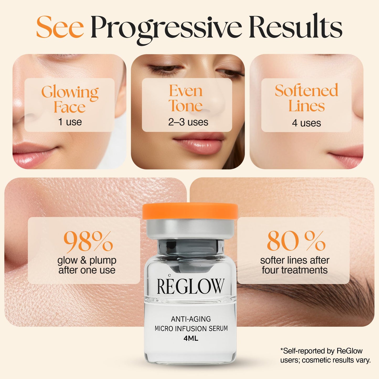 ReGlow Micro Infusion System for Face – 300% Deeper Absorption with 24K Gold Microneedling Tool + Serum (3 Months) – Firmer Radiant Skin, At-Home Treatment with Collagen Peptides & Hyaluronic Acid