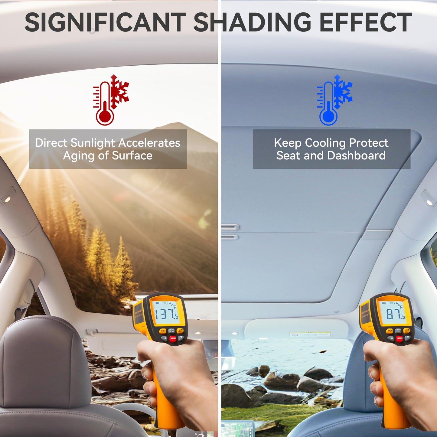 oEdRo Fit 2020-2024 Tesla Model Y Retractable Sunshade Roof, Upgraded 3.0 Full Coverage Windshield Glass Roof Sun Shade, UV Protection & Heat Resistance Shade Compatible with 2020-2024 Tesla Model Y