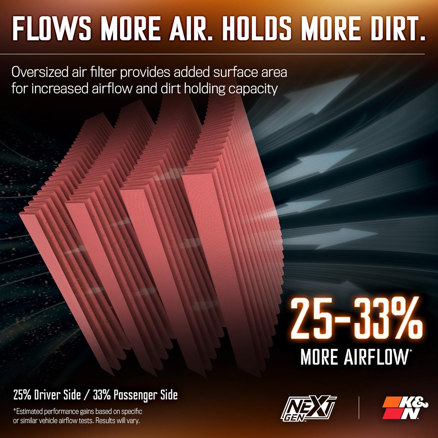K&N NextGen Cold Air Intake System: High-Flow Cotton Filter: Compatible with 2021-2025 FORD F150; F150 Raptor; 50-2617