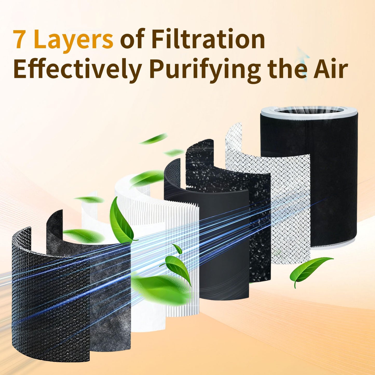 Berk Air Purifiers for Home Living Room,Cover Up to 1550 Ft²,Smart HEPA Air Purifier,PM2.5 Air Quality Display,Portable Air Purifier for Pets Hair, Smoke, Odors,Pollen (D3S-Smart)