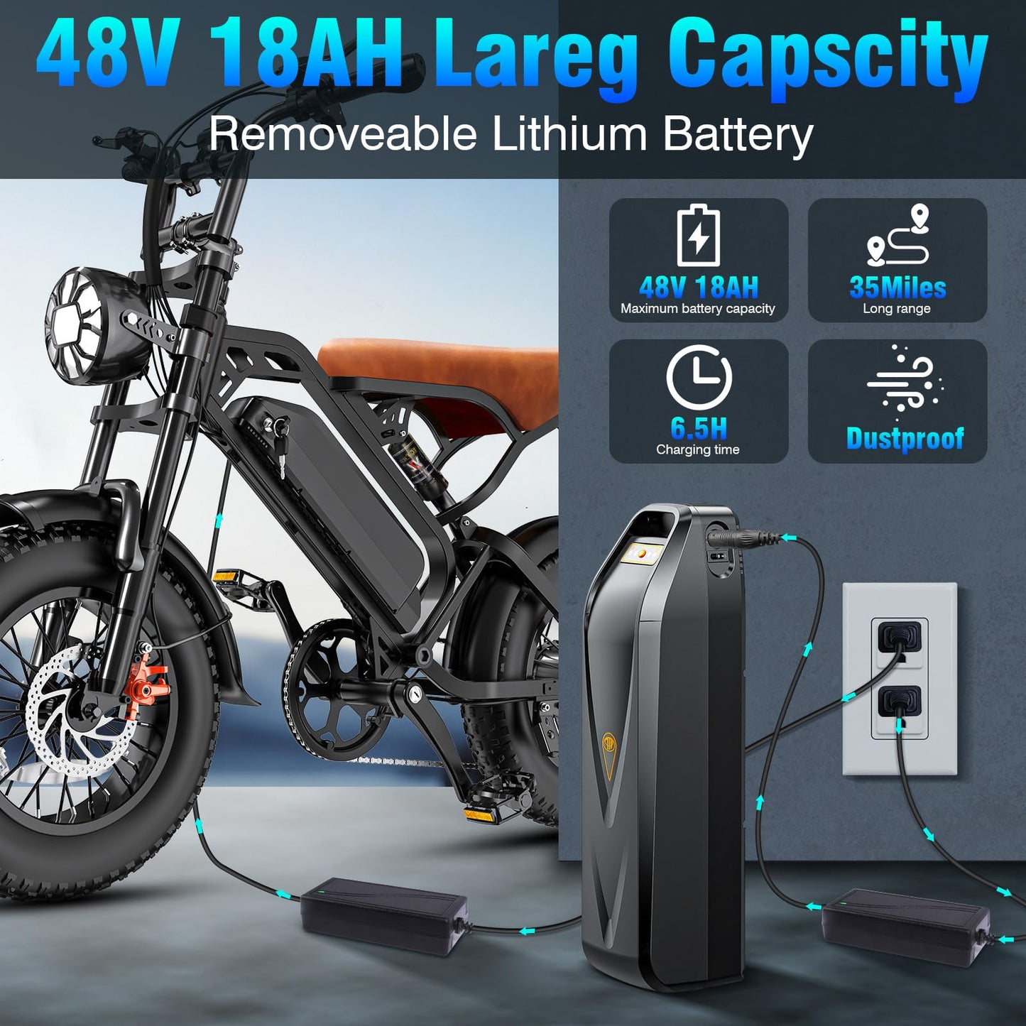Furider Electric Bike for Adults, 1200W Peak Power Ebike, 28MPH, 48V 18Ah Removable Battery, 35-Mile Range, 500LBS Load, 16'' Fat Tire Electric Dirt Bikes, Electric Mountain Bicycles for All-Terrain