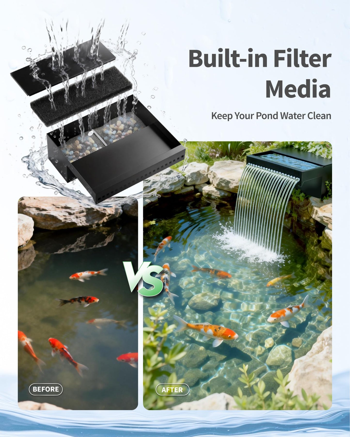 POPOSOAP 55W Solar Pond Waterfall Spillway with Fountain Pump, 304 Stainless Steel & Filtration System Pond Waterfall, 9.8FT Tubing for Koi Ponds, Garden Fountains & Landscape Water Features-P5552S