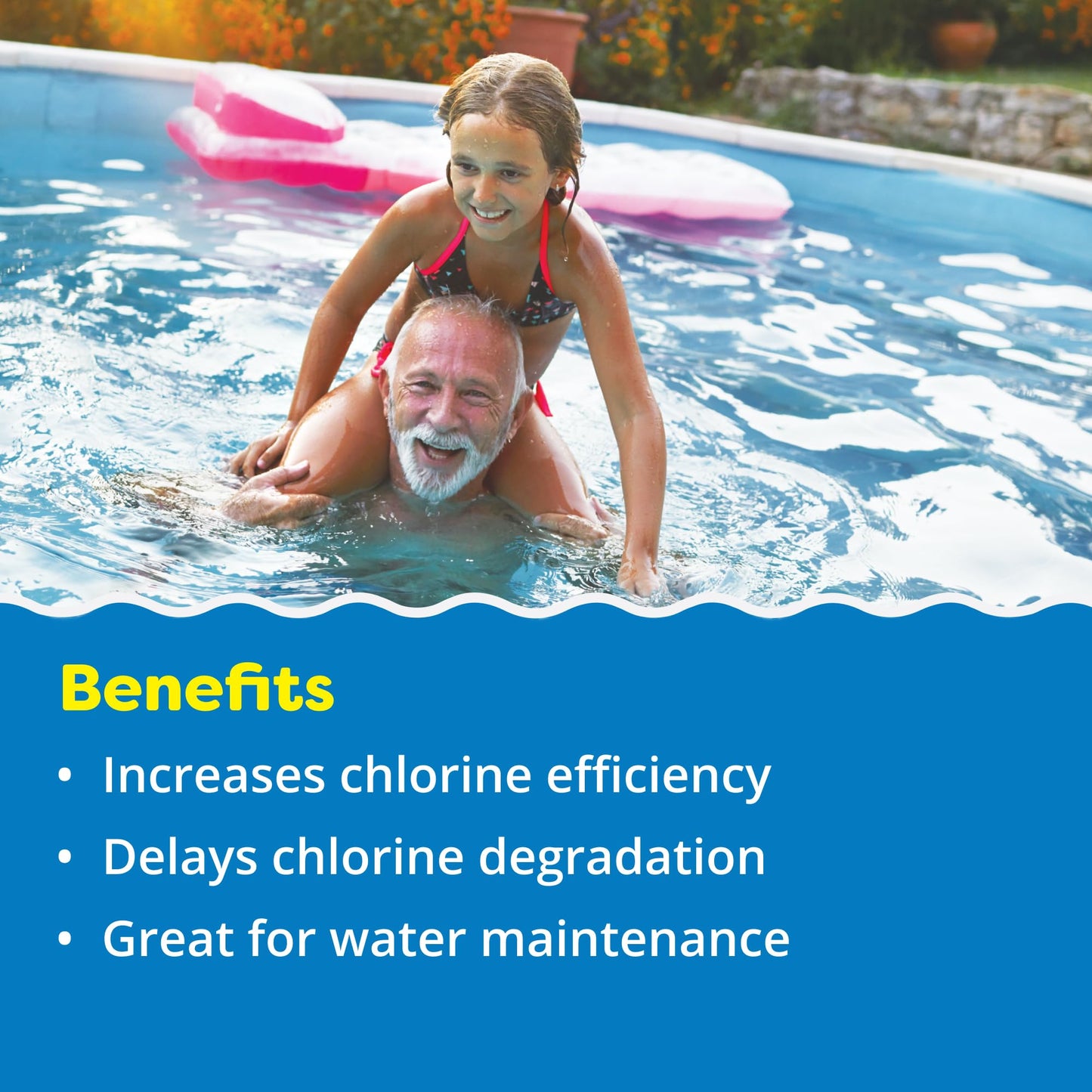 In The Swim Pool Stabilizer – 100% Cyanuric Acid for Chlorine Protection and Efficiency - 45 Pound