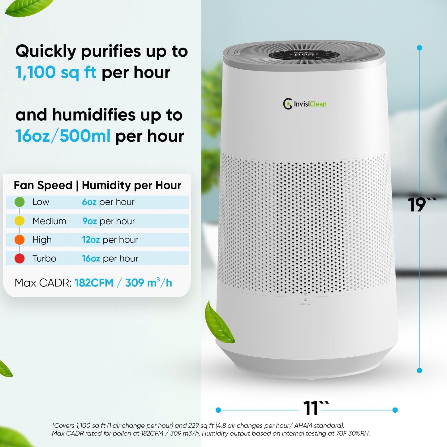 Air Purifier and Humidifier Combo All in One for Bedroom - Quiet 2 in 1 Smart Air Humidifier and Purifier for Home - Use Year-round for up to 1100 sq ft - InvisiClean AquaNova