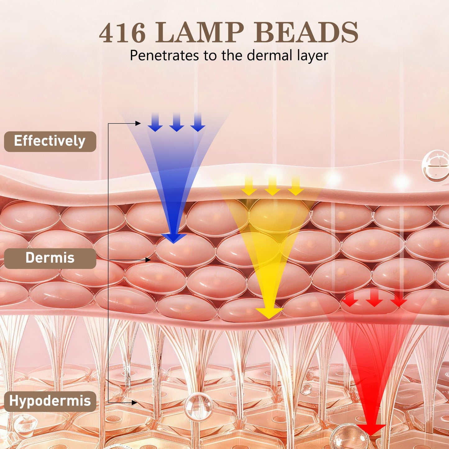 Red Light Therapy Mask for Face,4 Modes Led Face Mask Light Therapy with Neck Masks,850NM Infrared & Red Light Mask with 416 LEDs and Timing Function,2000mAh Rechargeable Remote for At Home & Travel