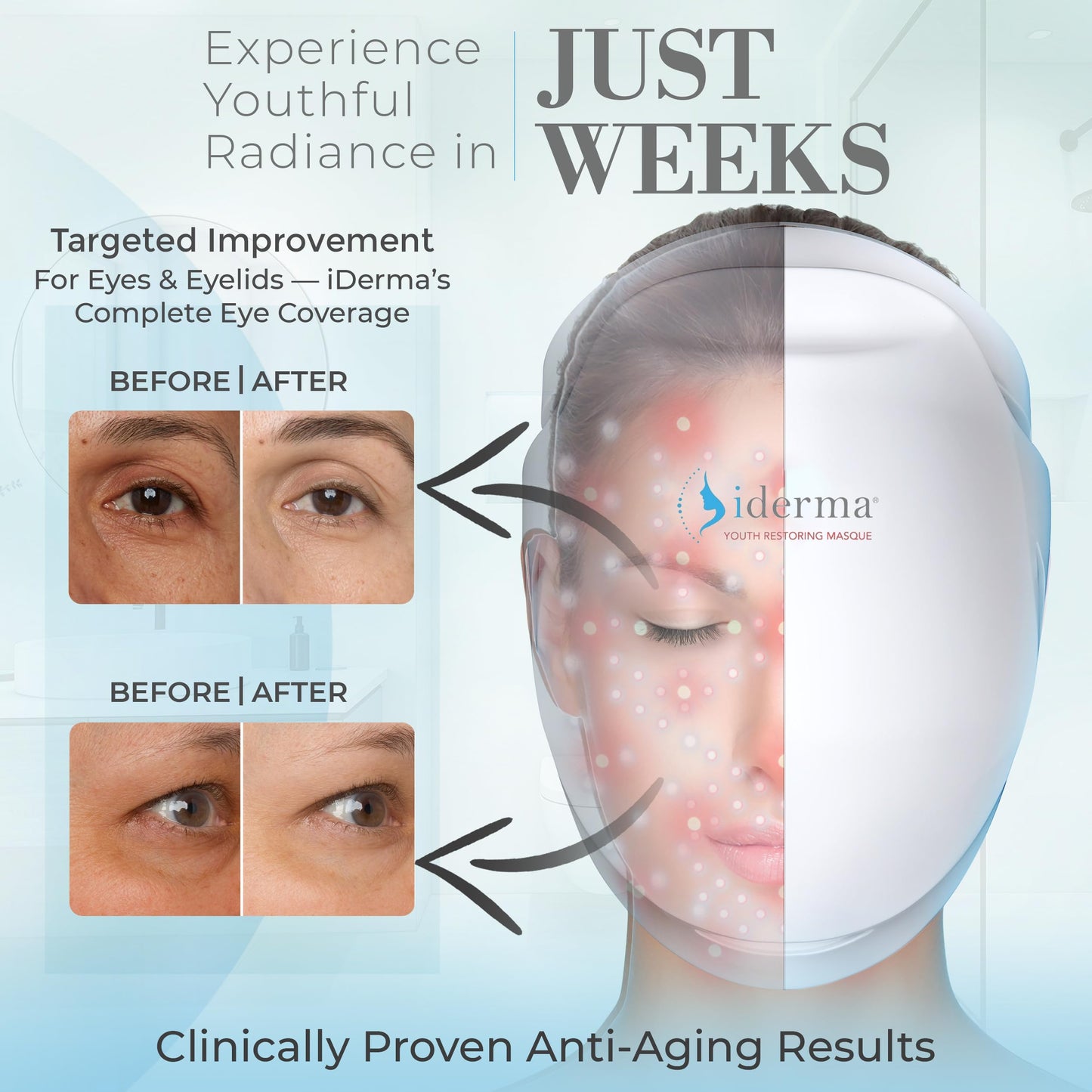 iDerma Red Light Therapy for Face – LED Face Mask for Eyes, Neck & Skin | Infrared Therapy Mask for Anti-Aging, Wrinkles, Skin Rejuvenation