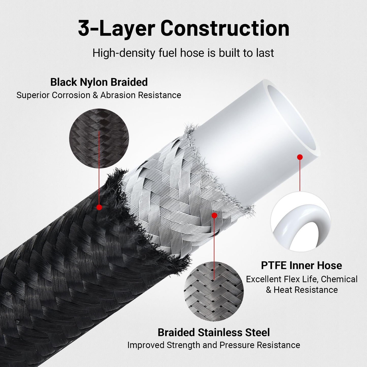 EVIL ENERGY 8AN PTFE Fuel Hose Line, AN8 Fuel Line E85 Nylon Braided 5FT Black