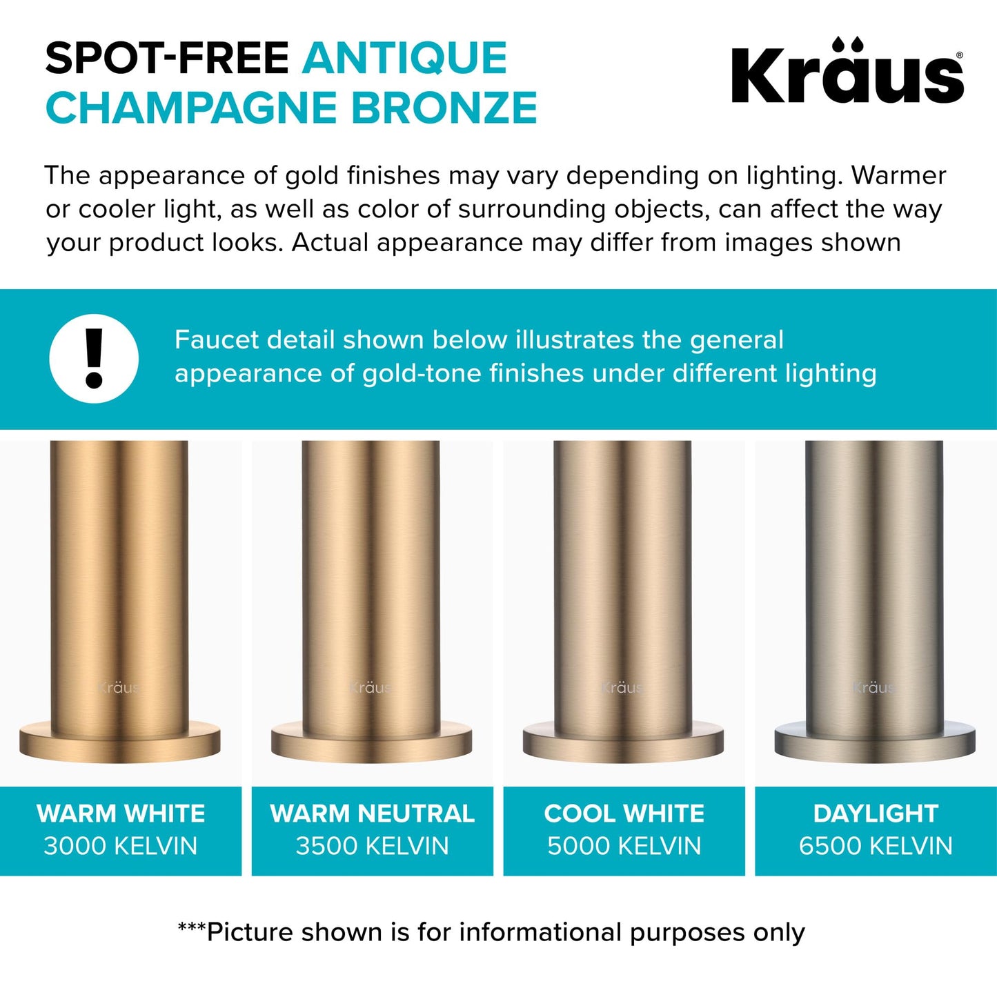 KRAUS Britt Commercial Style Kitchen Faucet in Spot Free Antique Champagne Bronze, KPF-1690SFACB