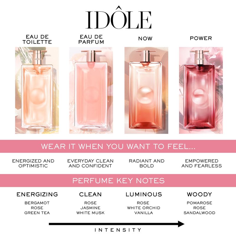 Lancôme Idôle Eau de Parfum - Long Lasting Fragrance with Notes of Bergamont, Jasmine & Vanilla - Fresh & Floral Women's Perfume - 3.4 Fl Oz