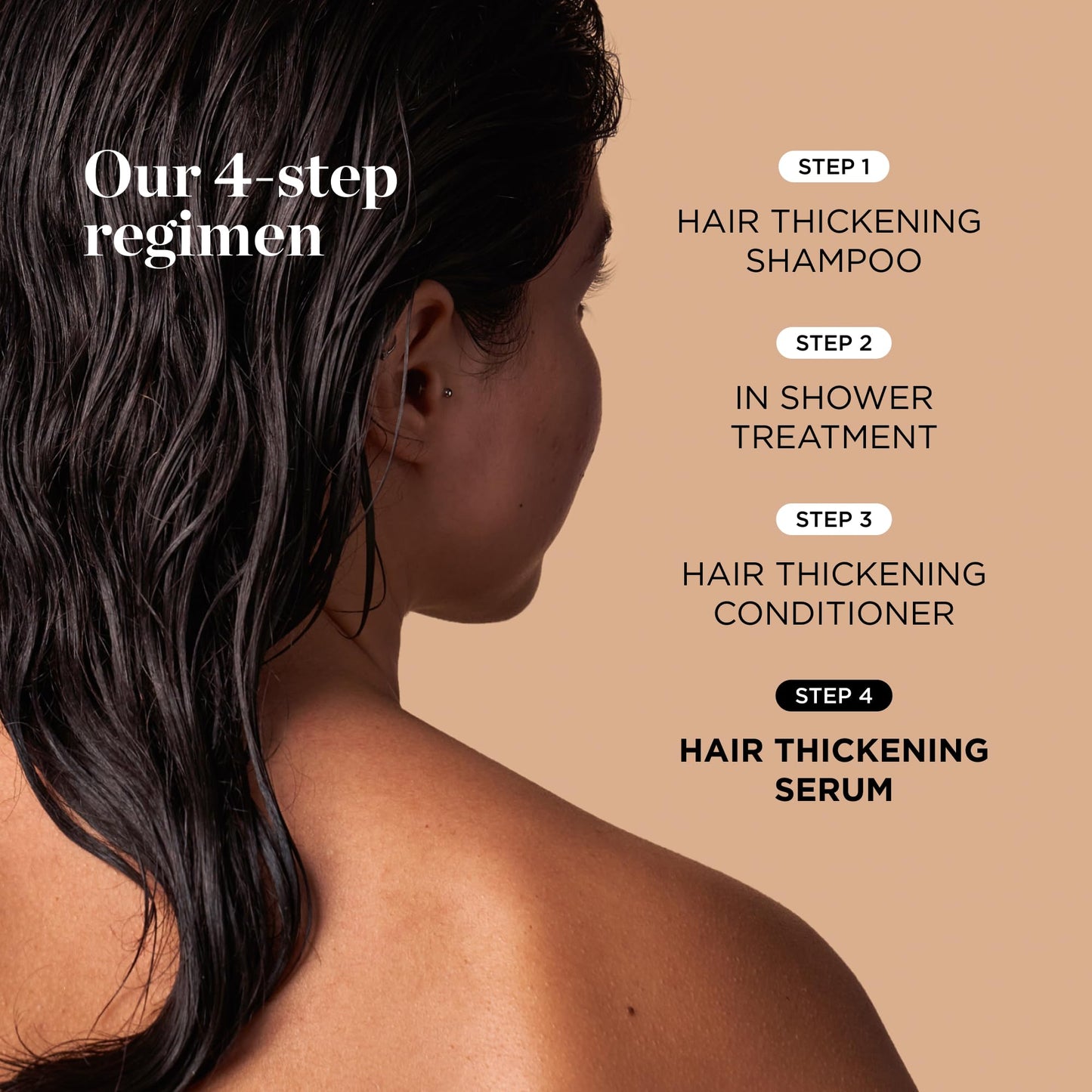 Dr. Groot Award-Winning Hair Thickening Serum for Hair Loss, Thinning Hair, Korean Hair Care, Scalp Treatment, Clinically Tested, Thicker, Reduces Oil, Roll On
