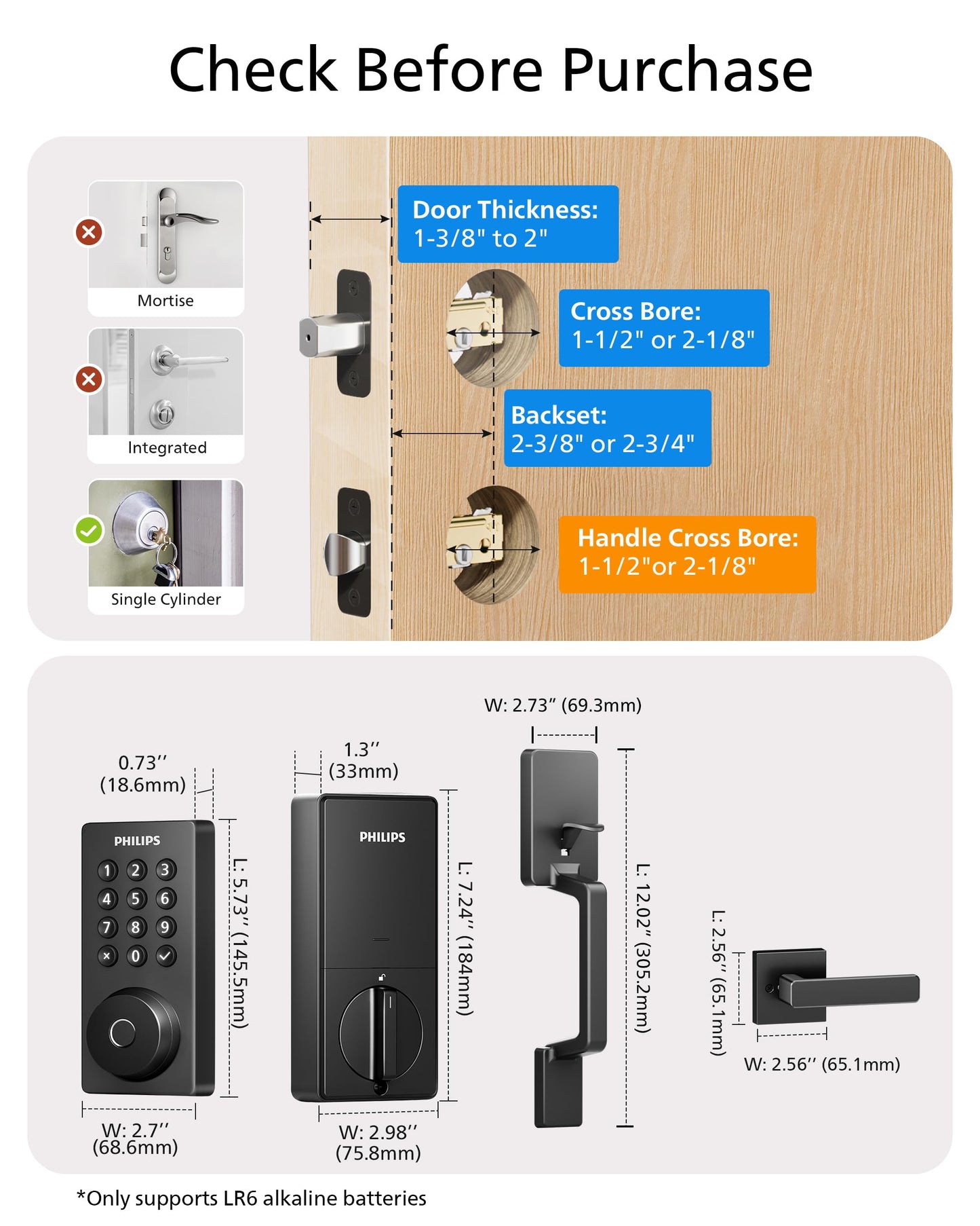 Philips Wi-Fi Smart Door Lock Deadbolt with Handle Set, Keyless Entry Door Lock for Front Door Set, Portable Fingerprint Door Lock with App Control, IP53 Waterproof, Auto Lock, Alexa Voice Control