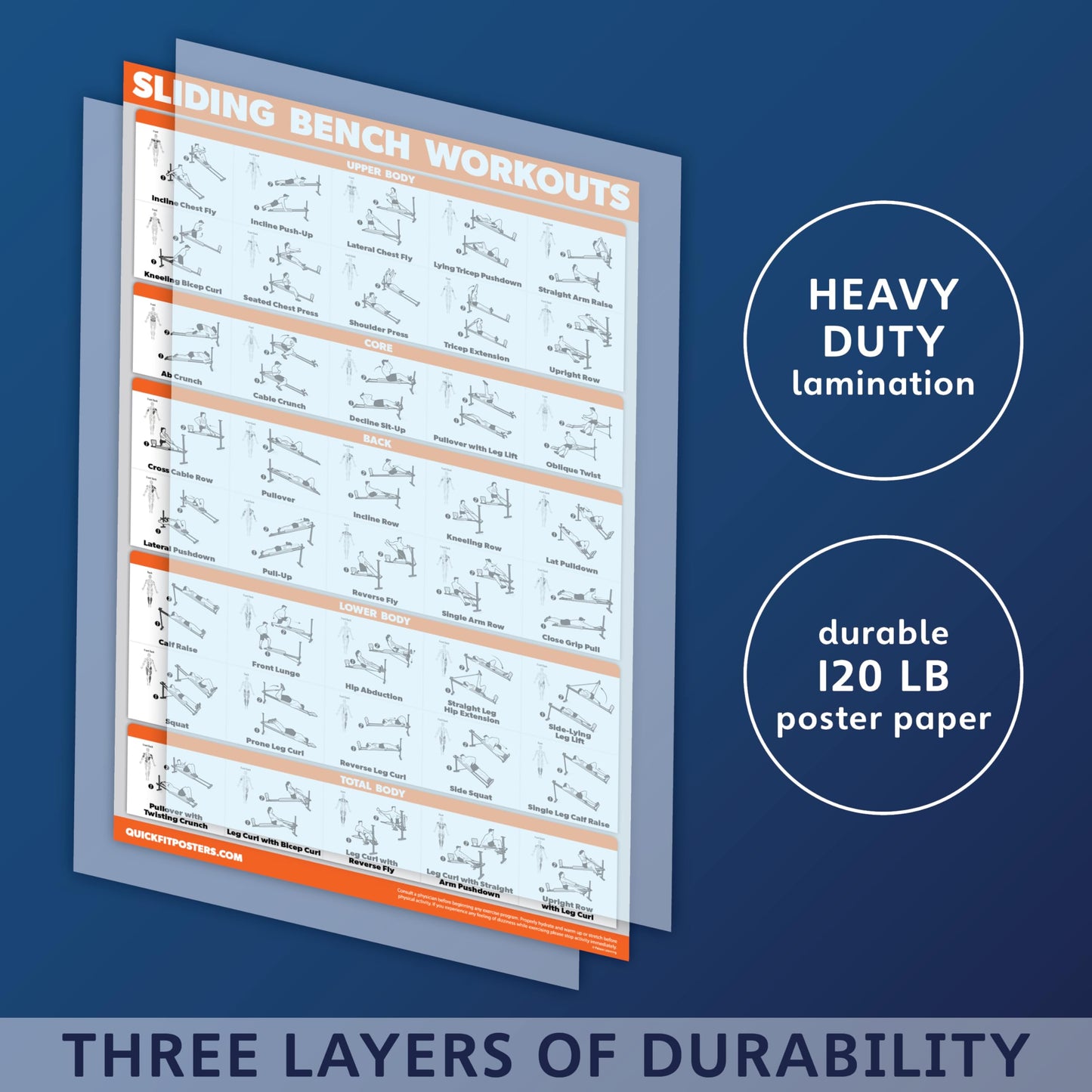 QuickFit 2 Pack - Sliding Bench Workouts & Bodyweight Exercise Poster Set - Compatible with Total Gym & Weider Ultimate Body Works (Laminated, 18" x 24"")"
