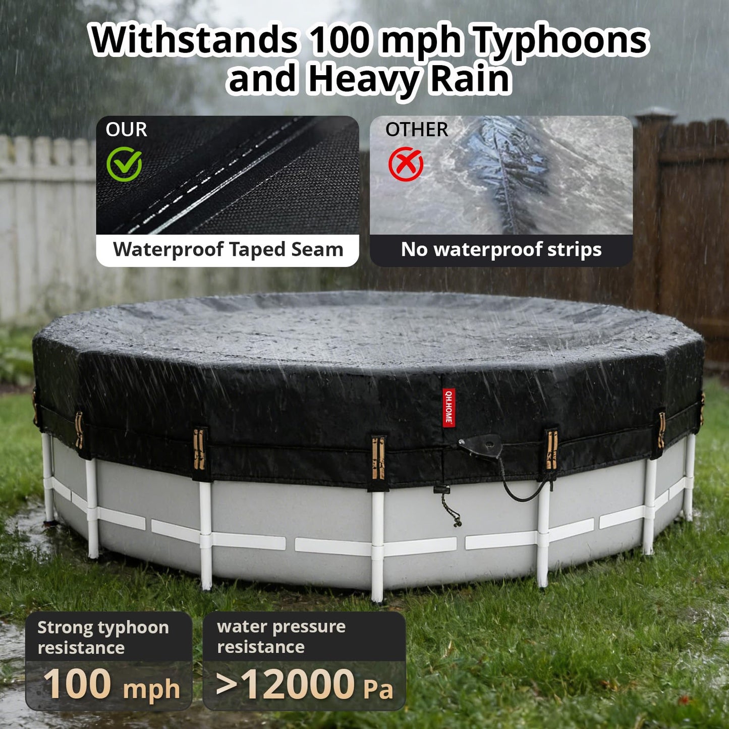 QH.HOME 10ft Round Pool Cover,[Ultimate Windproof & Tear-Resistant Fabric],Snug Fit with Patented Ratchet & Weight Rings,Solar Cover for Above Ground Pools, Blocks Leaves &Waterproof