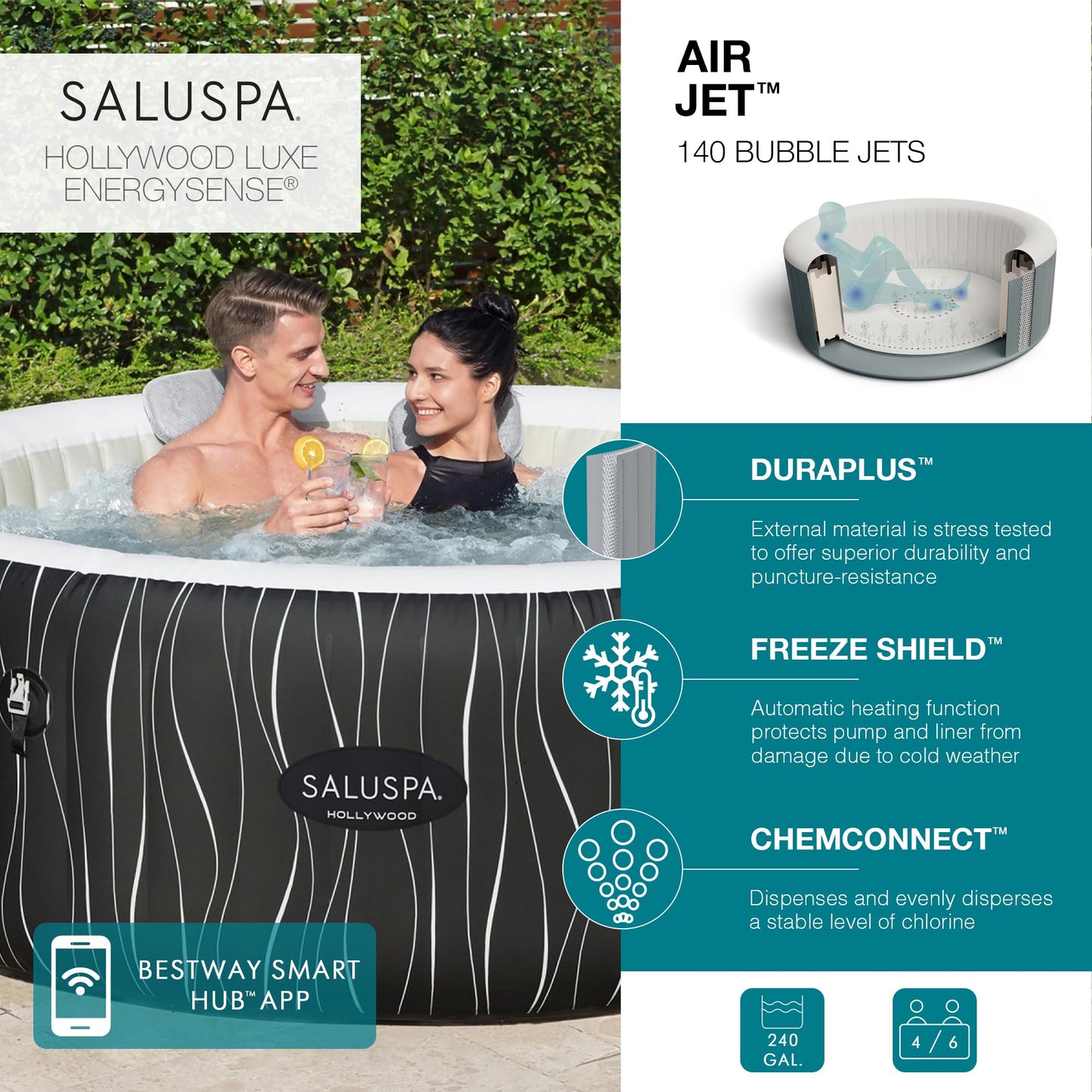Bestway SaluSpa Hollywood EnergySense Luxe AirJet Round Inflatable 4 to 6 Adult Hot Tub with Heater, Filter, 2 Covers, and 140 AirJet System