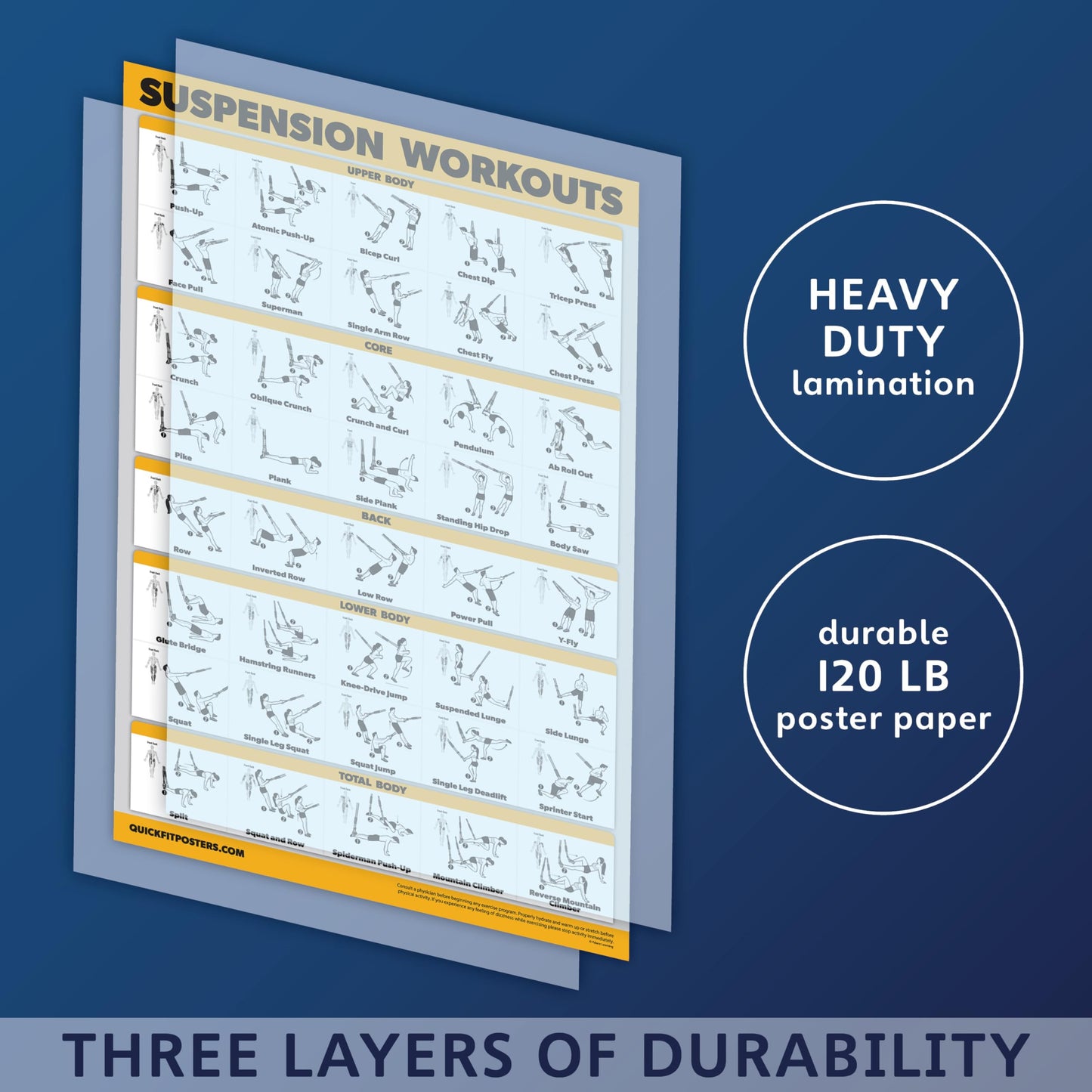 Palace Learning 3 Pack Suspension Workout Posters - Volume 1, 2 & 3 - Exercise Charts (LAMINATED, 18" x 24"")"