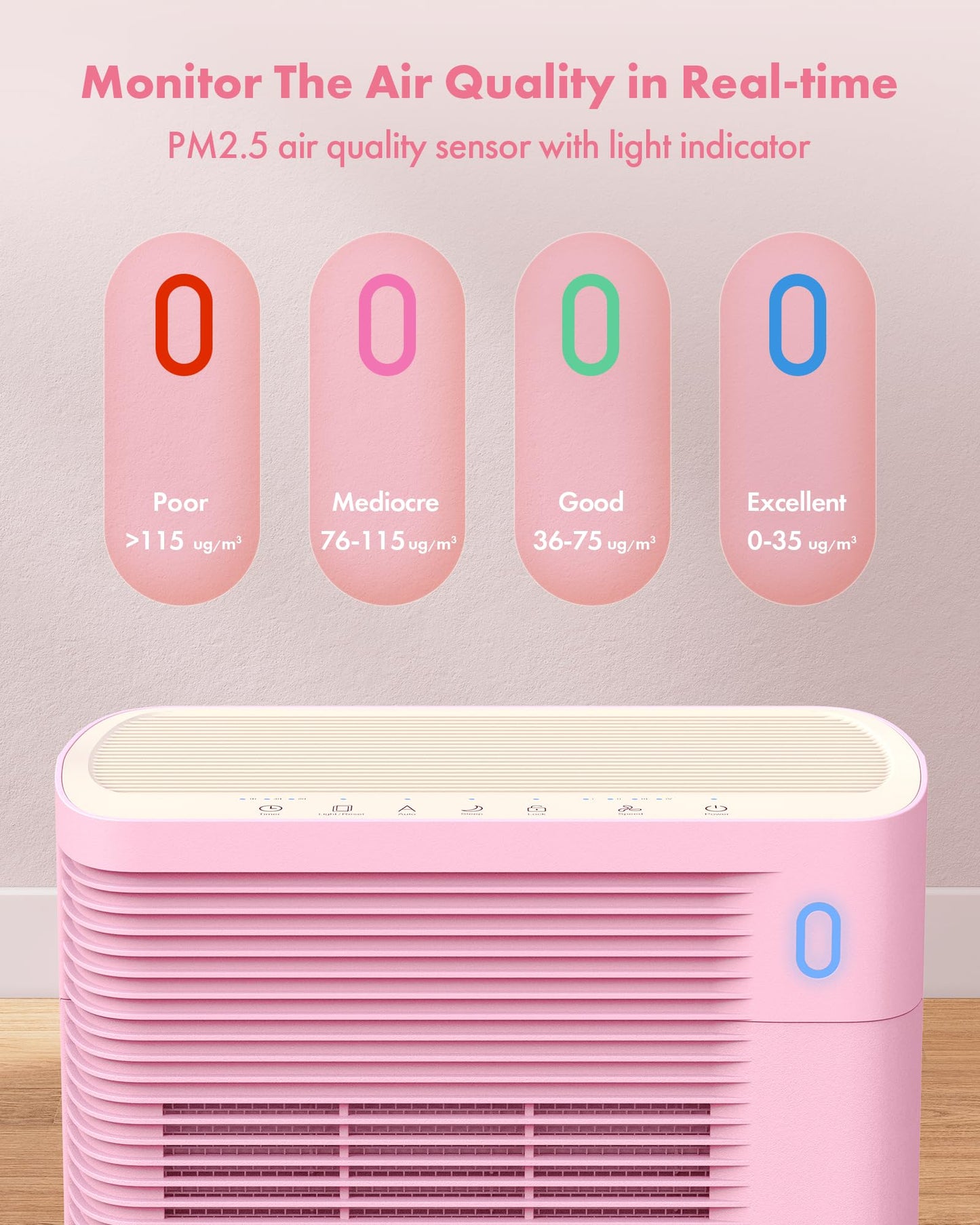 T356 New Pink Air Purifier for Home Large Room Bedroom Up to 1937 Ft² in 1 Hr With Double-sided Air Inlet, Air Quality and Light Sensors, HEPA Sleep Mode for Allergies, Dust, Smoke, Pet Hair