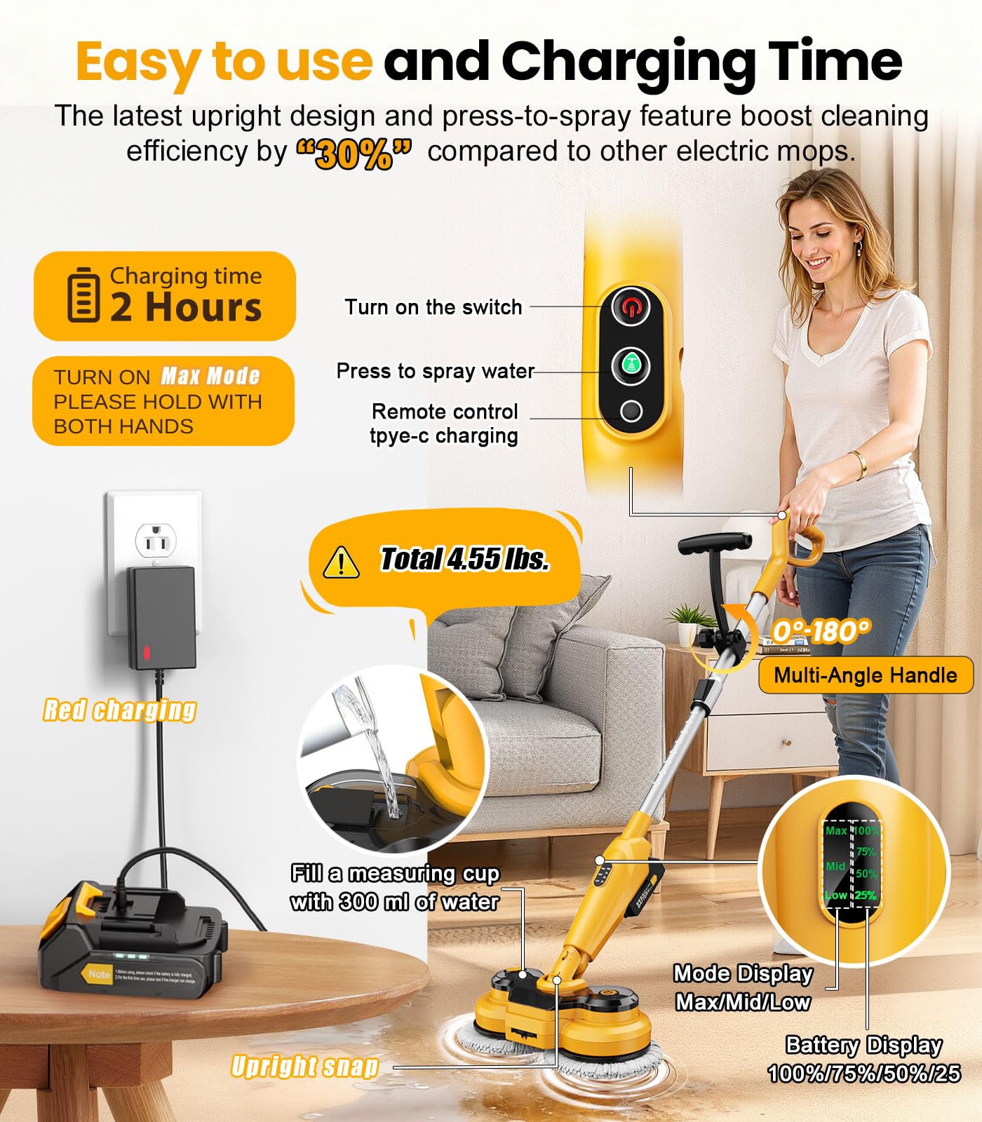 qimedo 6000mAh Battery Cordless Electric Mop M3 Pro, 800RPM Electric Power Scrubber & Mops for Floor Cleaning, Automatic Spin Mops with Smart Display,Rotating Mop with LED Light & Water Spray