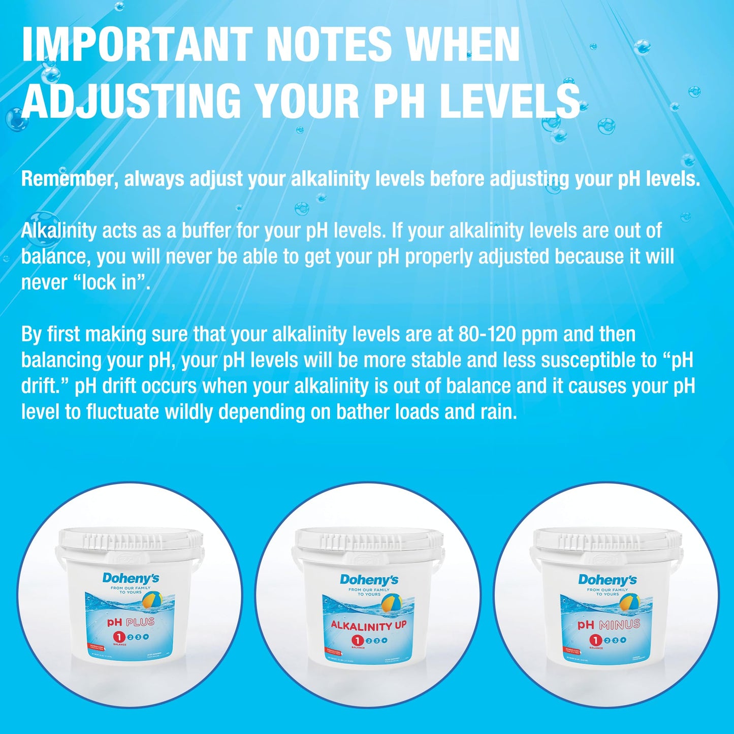 Doheny's pH Plus | Raise Your Swimming Pool pH Level | Made in USA | Pro-Grade Granular Soda Ash (Sodium Carbonate) | Proper pH Levels Protect Equipment & Prevent Eye and Skin Irritation | 10 LB