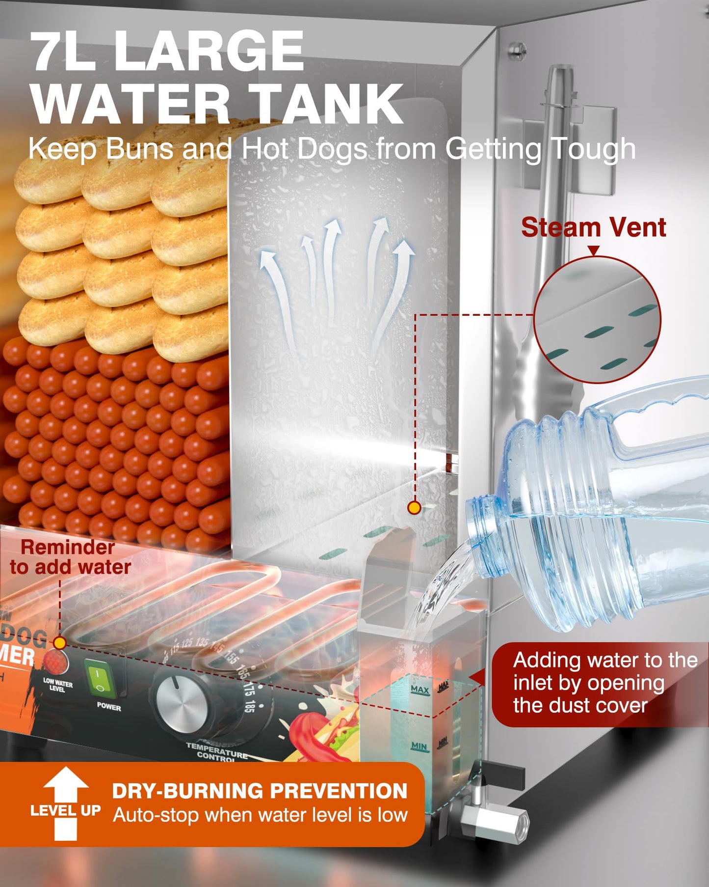 WantJoin Commercial Hot Dog Steamer - 28.8QT Stainless Steel Electric Hotdog Steamer Machine with Bun Warmer, Tempered Glass Steamer Machine for 95-105 Sausages & 30-40 Buns