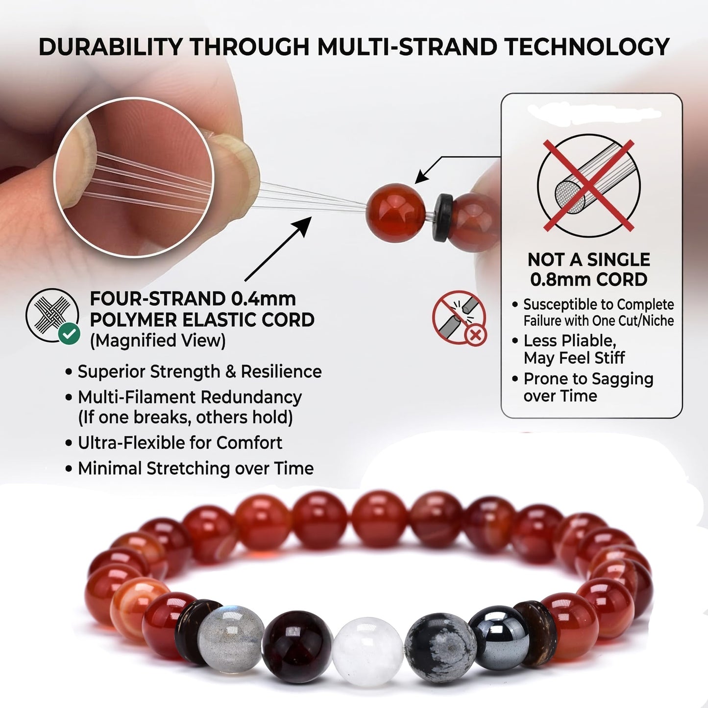 UOOSA Natural Stone Bracelet for Mom - 8mm Carnelian, Moonstone & Healing Crystals Beaded Jewelry with Message Card Box, 19cm Handmade Birthday Gifts from Daughter or Son