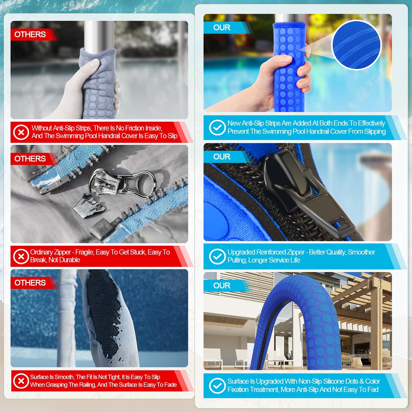 2 Pack Neoprene Pool Handrail Covers, 8 Foot Swimming Pool Hand Railing Covers with Enhanced Zipper Slip Resistant Anti-Scald Safety Rail Grip Handles Sleeve for Inground Swimming Pool Ladder Handles