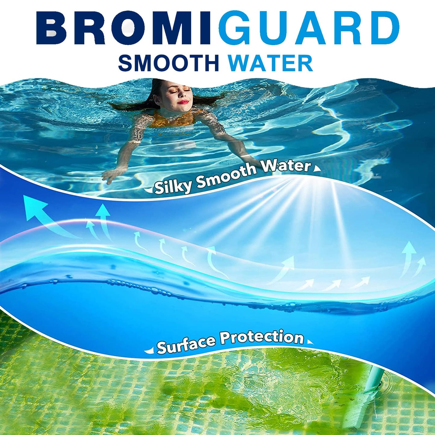 BROMIGUARD Bromine Tablets 1 Inch 1.8 Lbs for Spa Hot Tub Chemical Sanitizer Bromine Tabs | Long-Lasting 1" Brominating Tablets for Pools | Less Chlorine Odor 1.8 Pounds