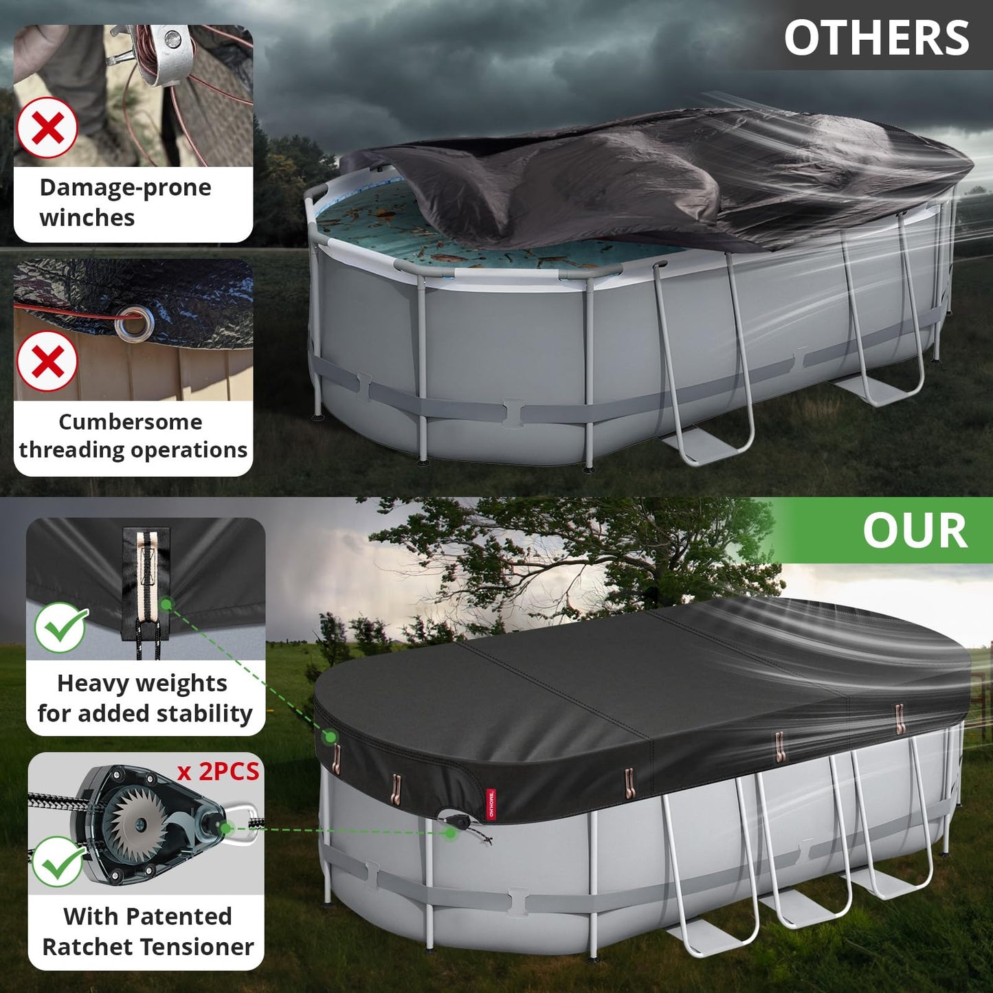 QH.HOME 10X16 ft Oval Pool Cover,Solar Cover for Above Ground Pools - Black Oxford Fabric Heats Water, Blocks Leaves & Sun, Windproof Snug Fit with Patented Ratchet & Weight Rings