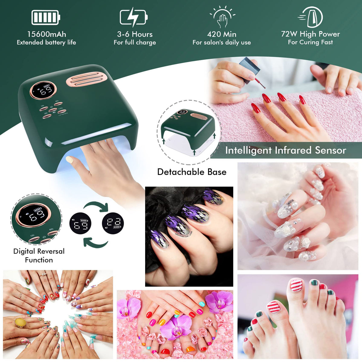 MEECI 72W Cordless LED UV Nail Lamp, Professional Led Nail Lamp for Gel Polish Curing Lamp Nail Dryer Fingernails and Toenails with Sensor, Portable Rechargeable UV Lamp Manicure Tools for Home Salon