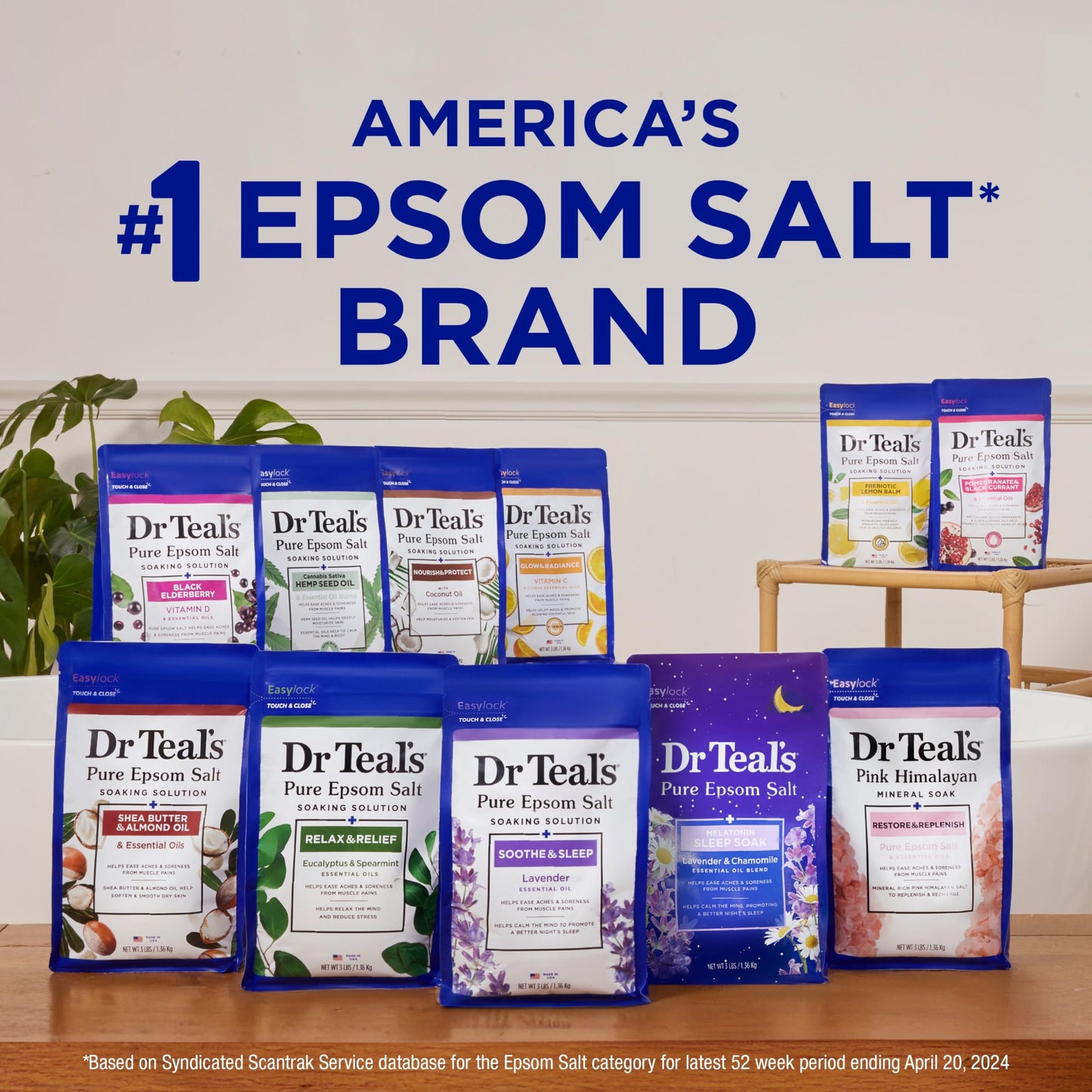 Dr Teal's Pure Epsom Salt, Relax & Relief with Eucalyptus and Spearmint, 3 lb (Pack of 4)
