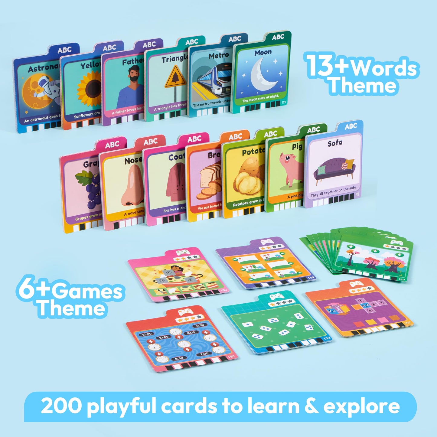lalalark Talking Flash Cards for Kids 3 4 5 Year Old, Toddler Learning Toys with 136 Sight Words & 64 Games, Montessori Educational Toy for Kids, Preschool Learning Activities, Boys Girls Gifts