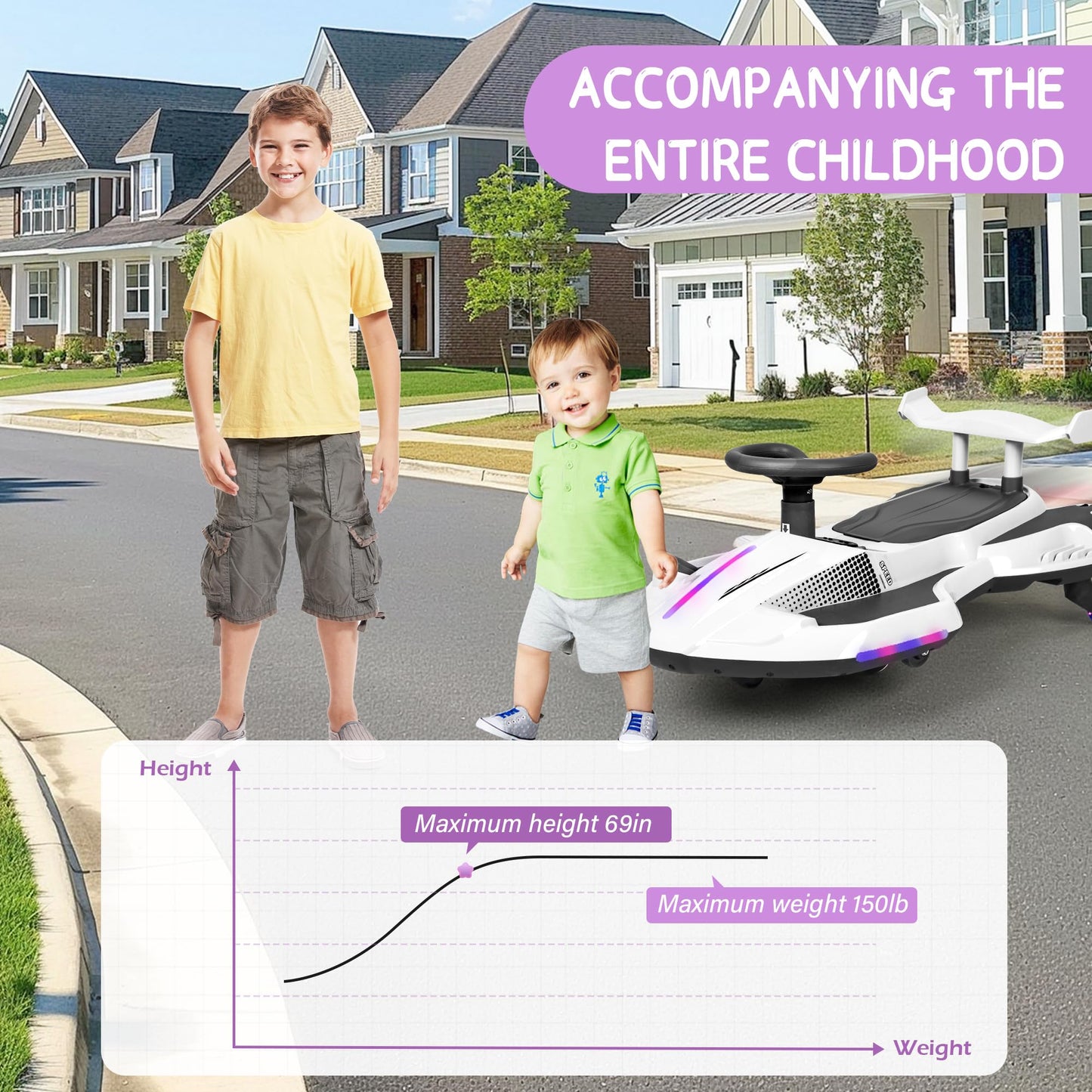 12V Electric Wiggle Car with Pedal for Kids, Rechargeable 2 in 1 Swing Car, Drifting Ride On Toys with Backrest, Anti-Rollover, Spray, Flashing Light, Music, for Ages 3 and Up (White)