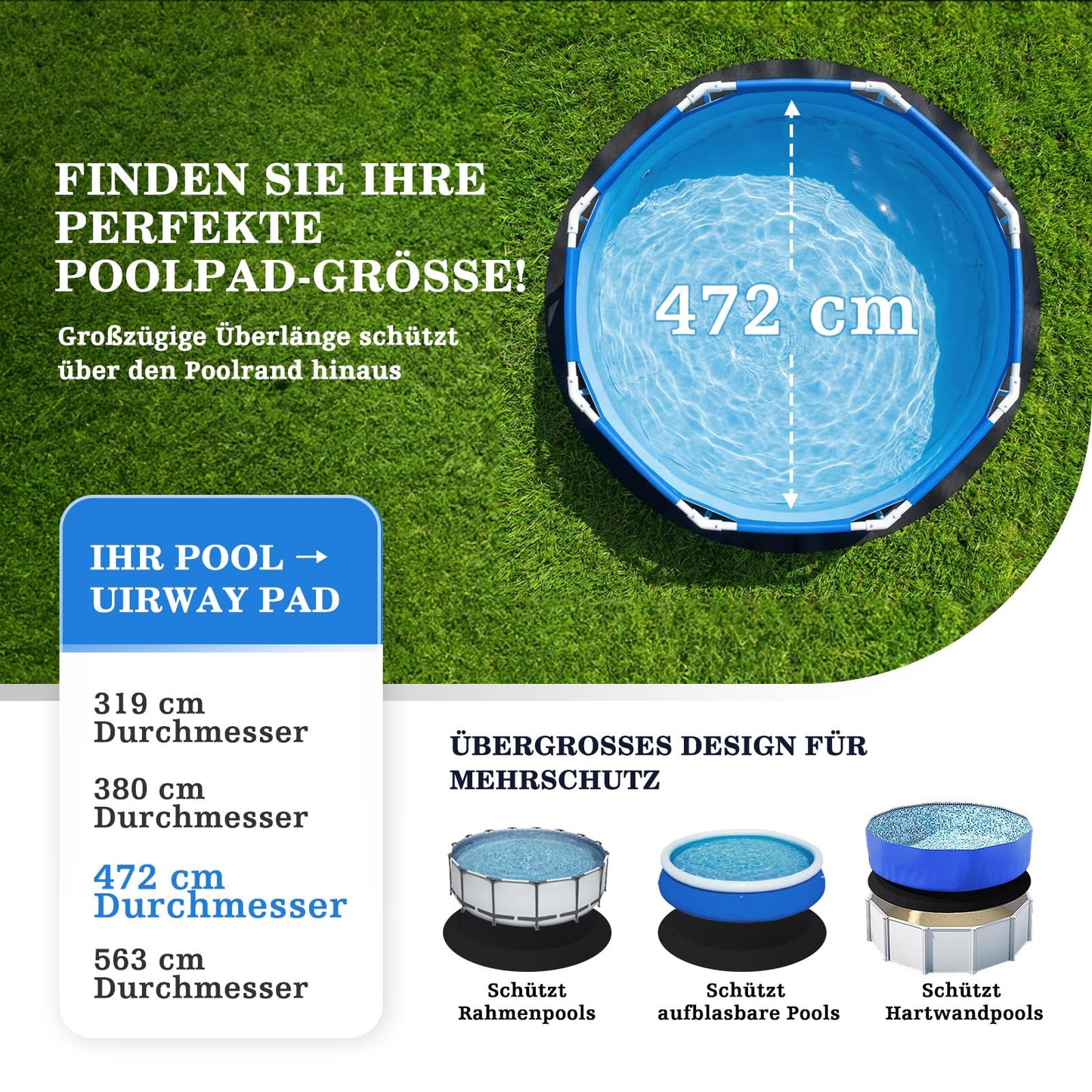UIRWAY 15FT Round Pool Liner Pad, [2026 New 300G/M² Thicker Heavy Duty] Geotextile Under Pool Mat Padding for Above Ground Pools, Black Pool Floor Pad Prevent Punctures, Reinforced Cushion Protection