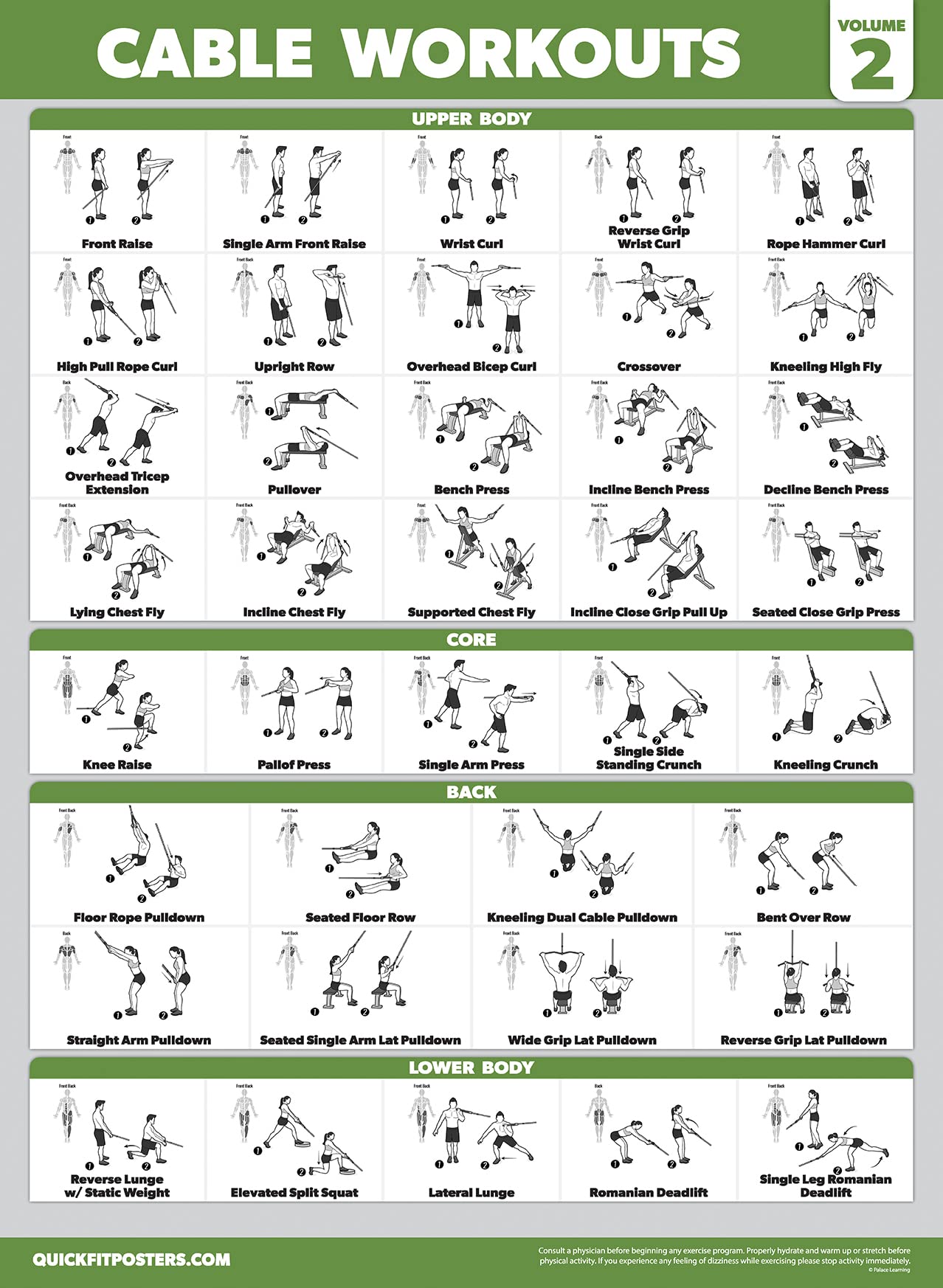 4 Pack - Cable Machine Workout Posters Volume 1 & 2 + Dumbbell Exercises + Barbell Exercises (LAMINATED, 18" x 24"")"