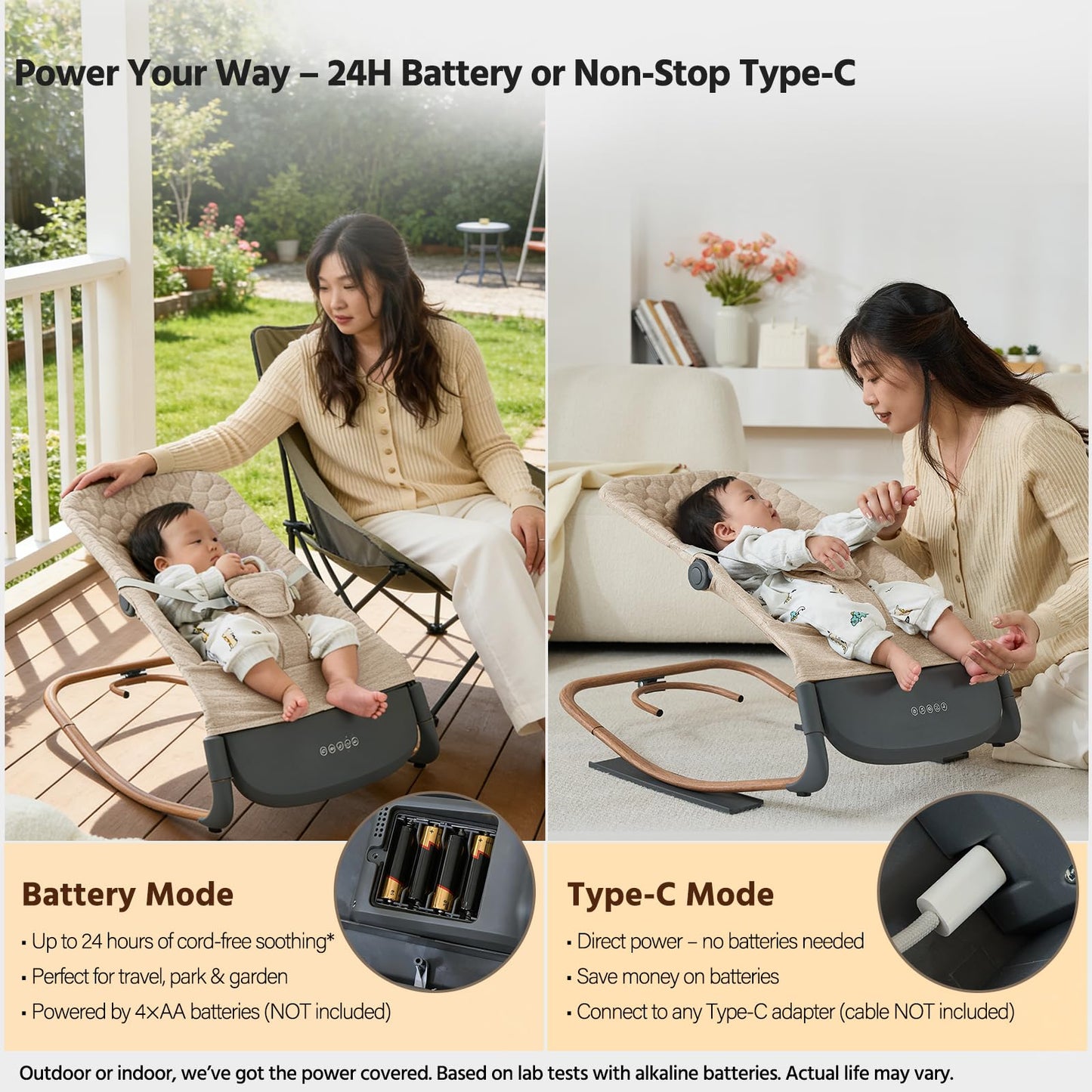 VaVaSoo Electric Baby Rocker to Toddler Chair, Automatic Motion with Smart Touch-Start, 3-Level Recline & 8 Melodies, Portable Infant Seat up to 40lbs, ASTM Certified (Battery Type-C Powered)