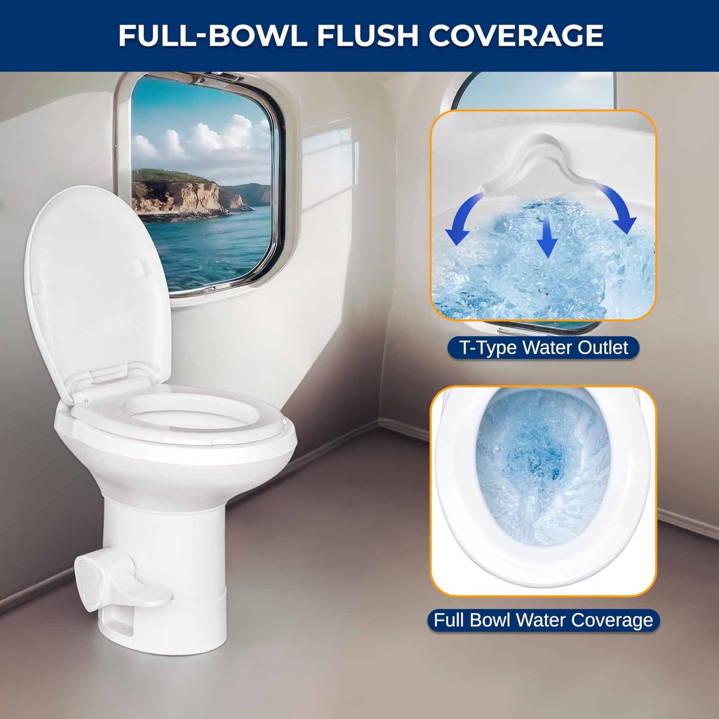 SereneLife Camper/RV Toilet – Easy Flush with Foot Pedal, Hand Sprayer, Soft-Close Seat, Leak-Proof Bowl, Odor-Free, Includes Accessories, Quick Install for RVs, Trailers, Boats & Marine Use