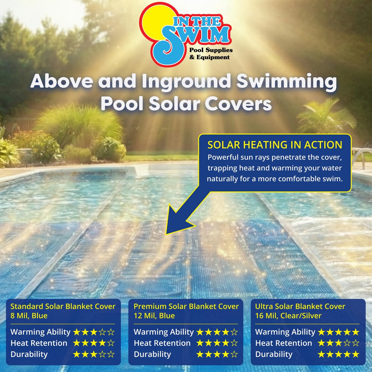 In The Swim 16' Standard Blue Round Solar Pool Cover 8 Mil for Solar Heating Above Ground Pools and Inground Pools