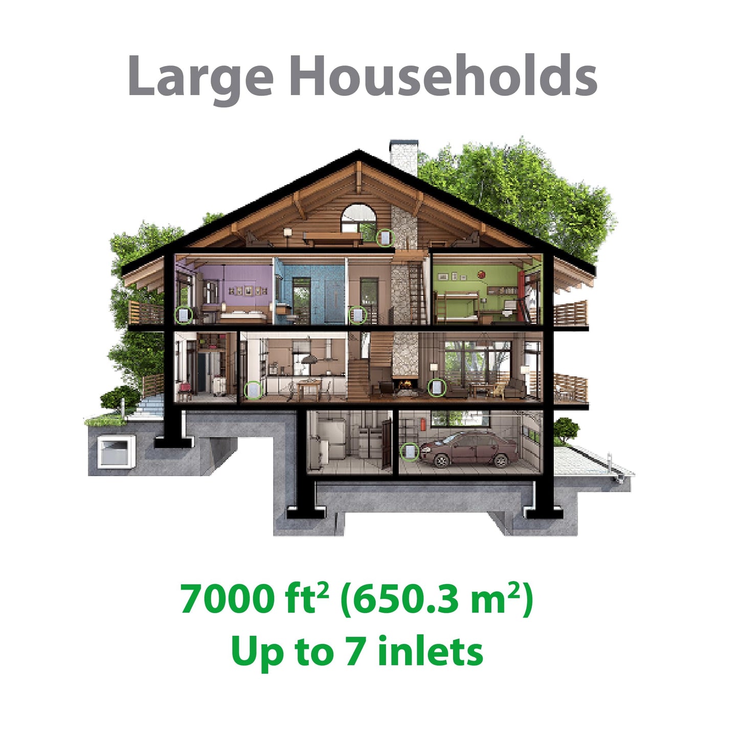 OVO Large and Powerful Central Vacuum System, 700 Airwatts Hybrid Filtration (with or Without Disposable Bags), Covers up to 7500 sq.ft, 6.6 Gal / 25L Bottom Load Rolled Steel Canister