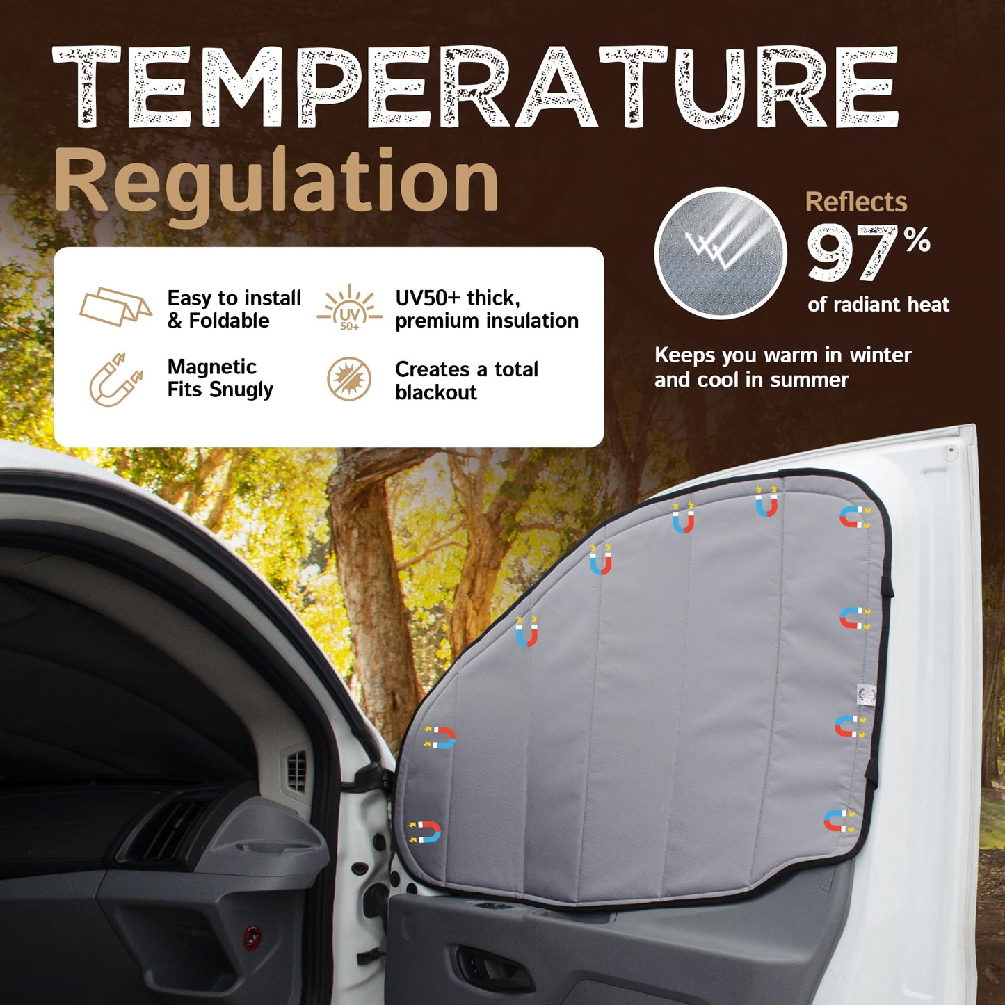 Living in a Bubble Insulated Blackout Window Covers for Ford Transit 2015-Current Mid & High Roof. Van Life Essentials & Camper Van Accessories (Driver/Passenger Door 2015-Current)