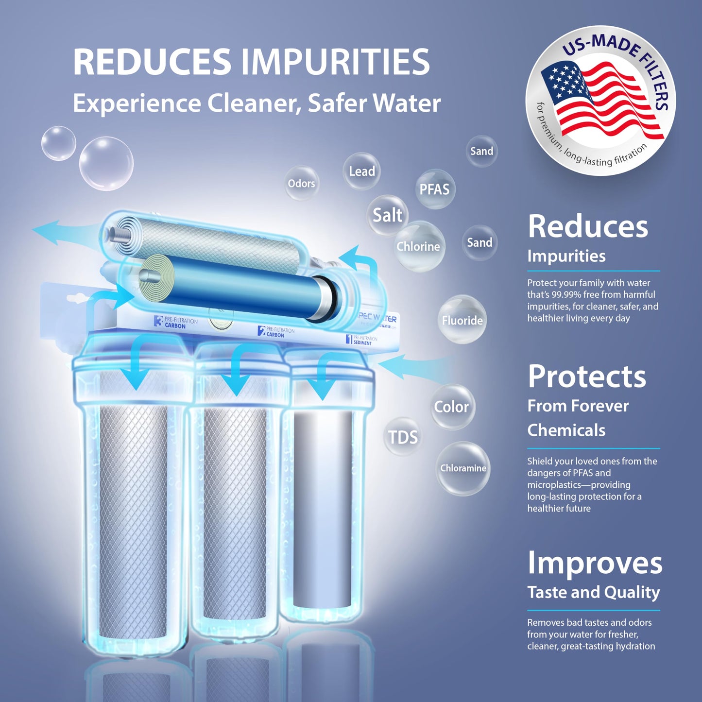 APEC Water Systems RO-90 Ultimate Series Top Tier Supreme Certified High Output 90 GPD Ultra Safe Reverse Osmosis Drinking Water Filter System, Chrome Faucet