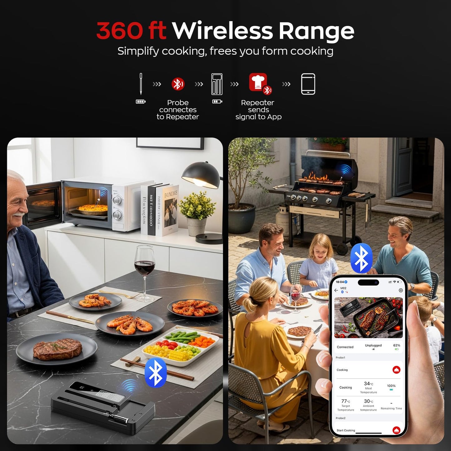 Smart Wireless Meat Thermometer with Dual Probes, Bluetooth & WiFi Combo, High Precision & Fast Response for BBQ, Grill, Smoker, Oven, Air Fryer