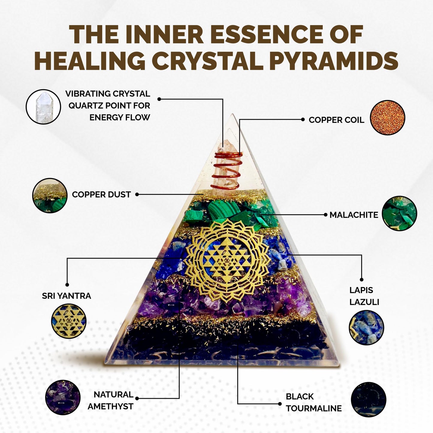 Tourmaline Orgone Pyramid – Anxiety Relief & Energy Shield – Handcrafted Orgone Generator with Tourmaline, Amethyst, Lapis Lazuli & Malachite – Meditation Altar Décor & Gift