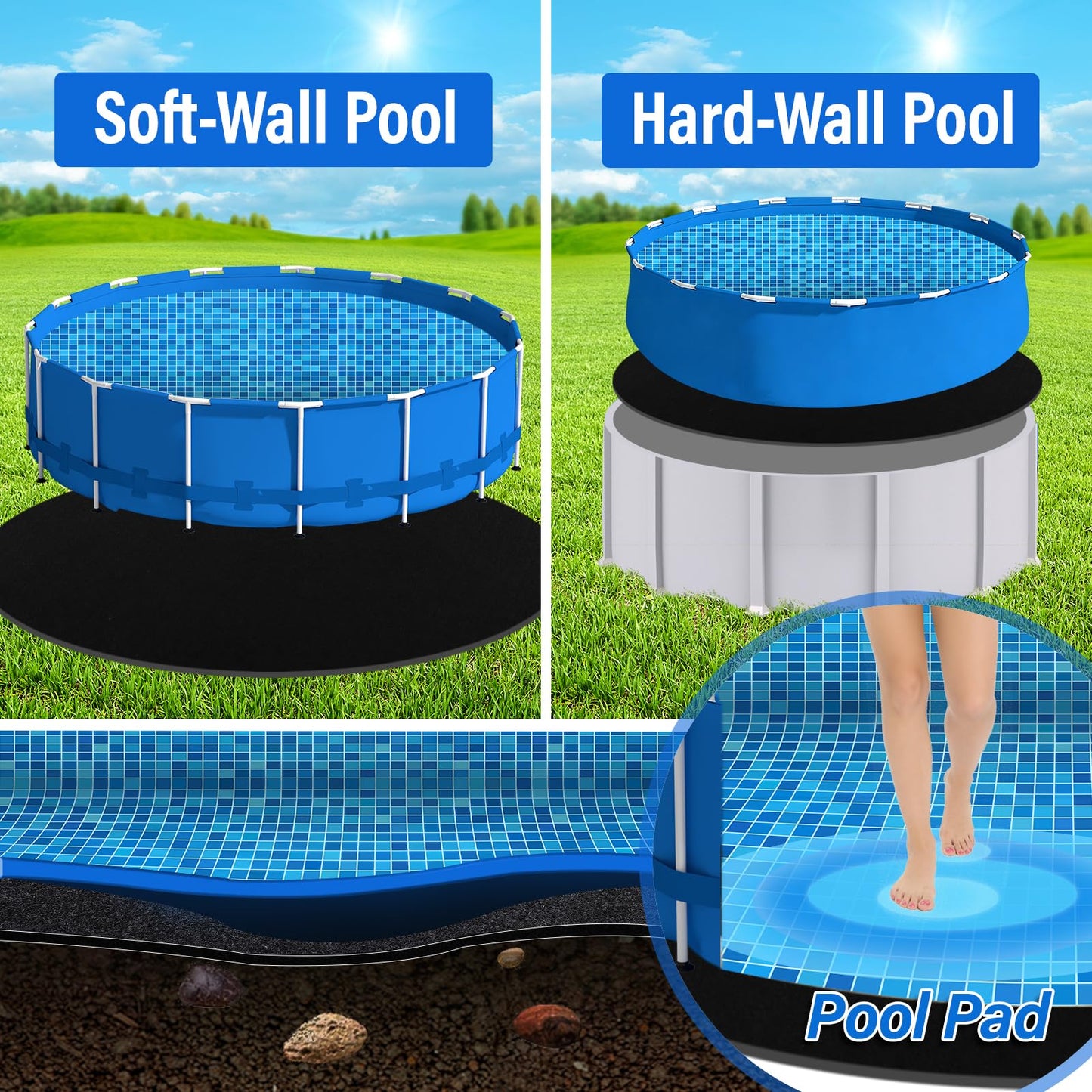 18FT Pool Pad for Above Ground Pool,350G/M² Thicker Pool Liner Pad,Pool Padding for Above Ground Pool,Pool Bottom Pad Seamless,Double Density Puncture Resistant,Pre-Cut Pool Mat,Geotextile Material