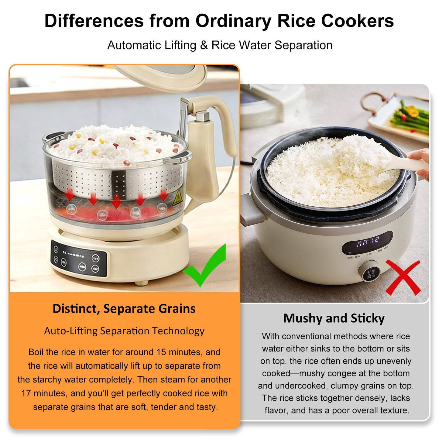 3L Low Carb Rice Cooker - 4H Keep Warm, Low Sugar Rice Cooker with Auto-Lift Basket with Steaming, Boiling and Hotpot in One